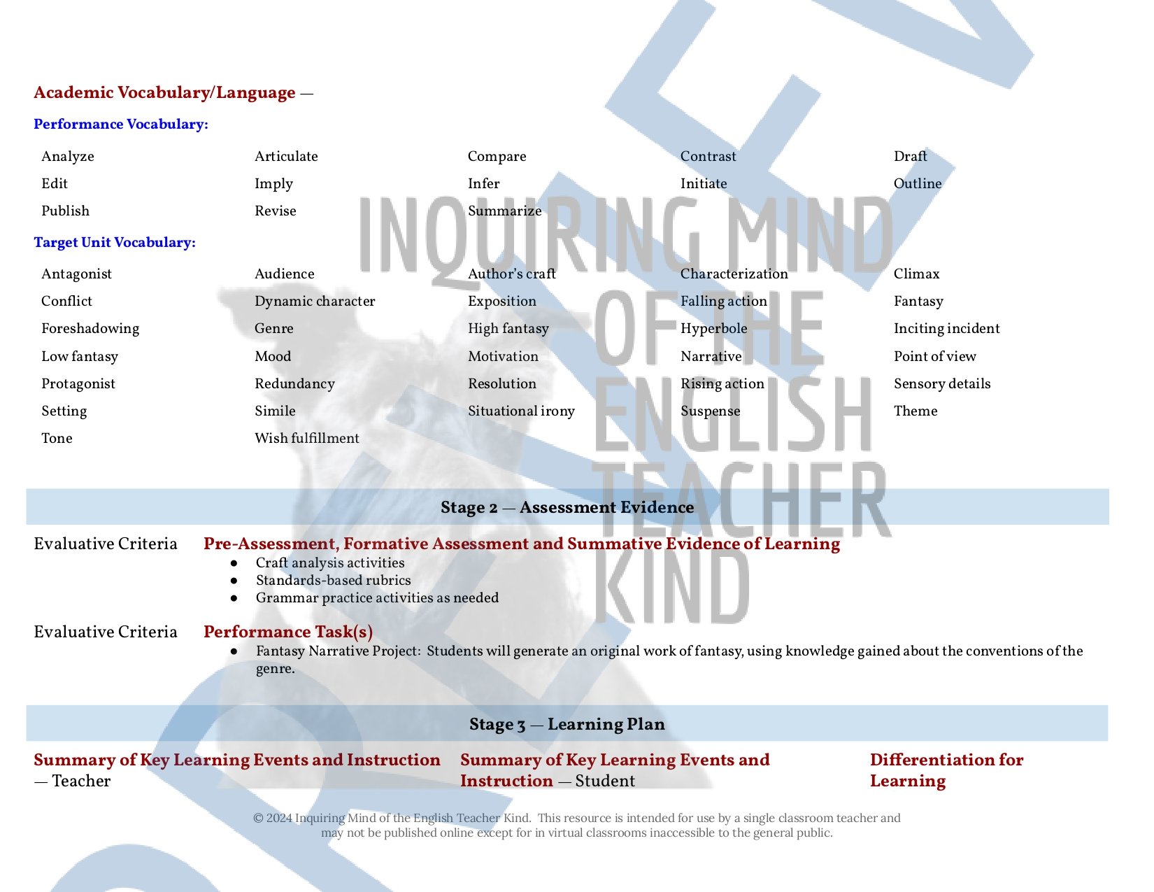 High School Creative Writing Complete Semester Curriculum and Supplemental Materials Bundle by Inquiring Mind of the English Teacher Kind