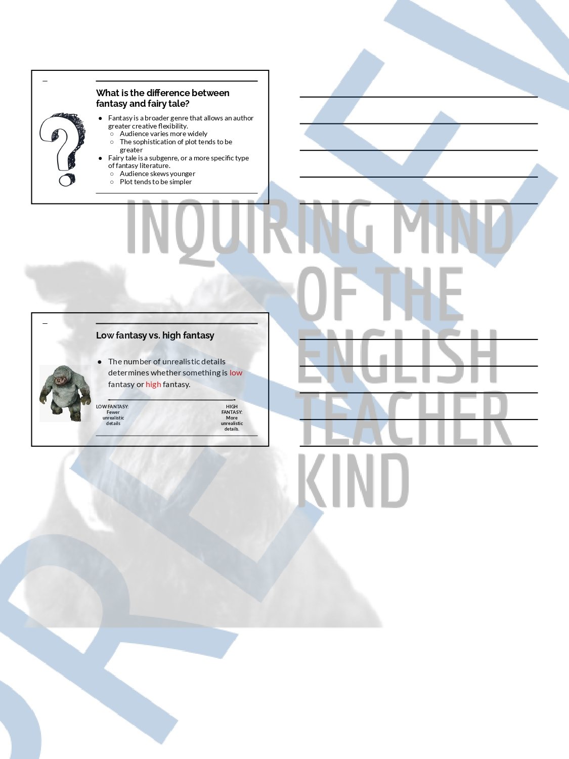 Creative Writing Unit Plan for Drafting Fantasy Fiction (2).jpg