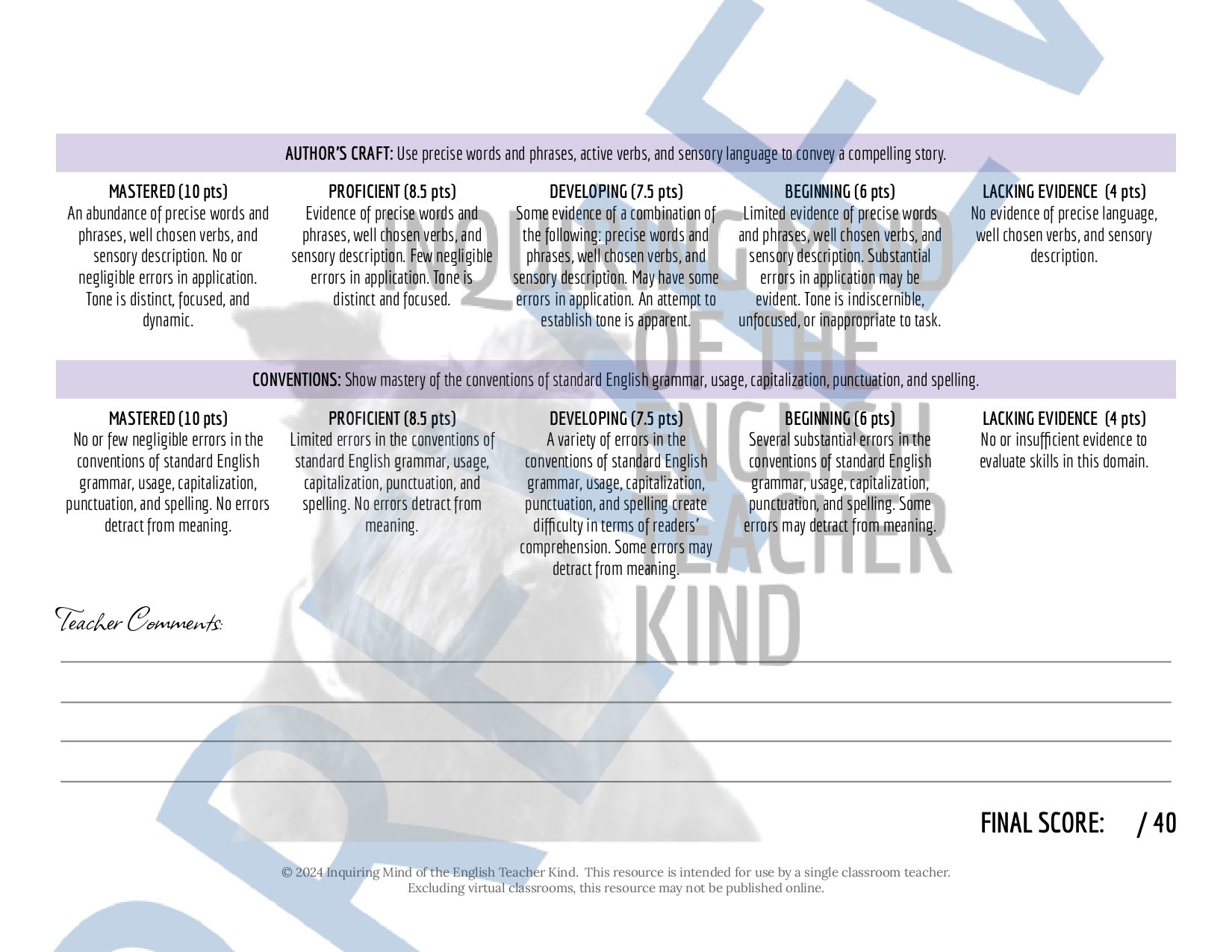 High School Creative Writing Complete Semester Curriculum and Supplemental Materials Bundle by Inquiring Mind of the English Teacher Kind