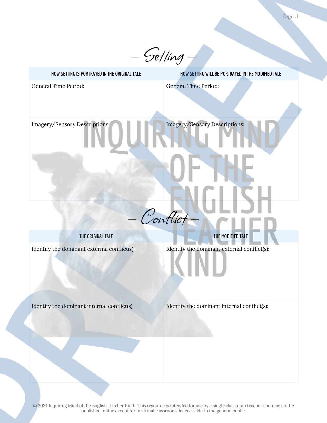 High School Creative Writing Complete Semester Curriculum and Supplemental Materials Bundle by Inquiring Mind of the English Teacher Kind