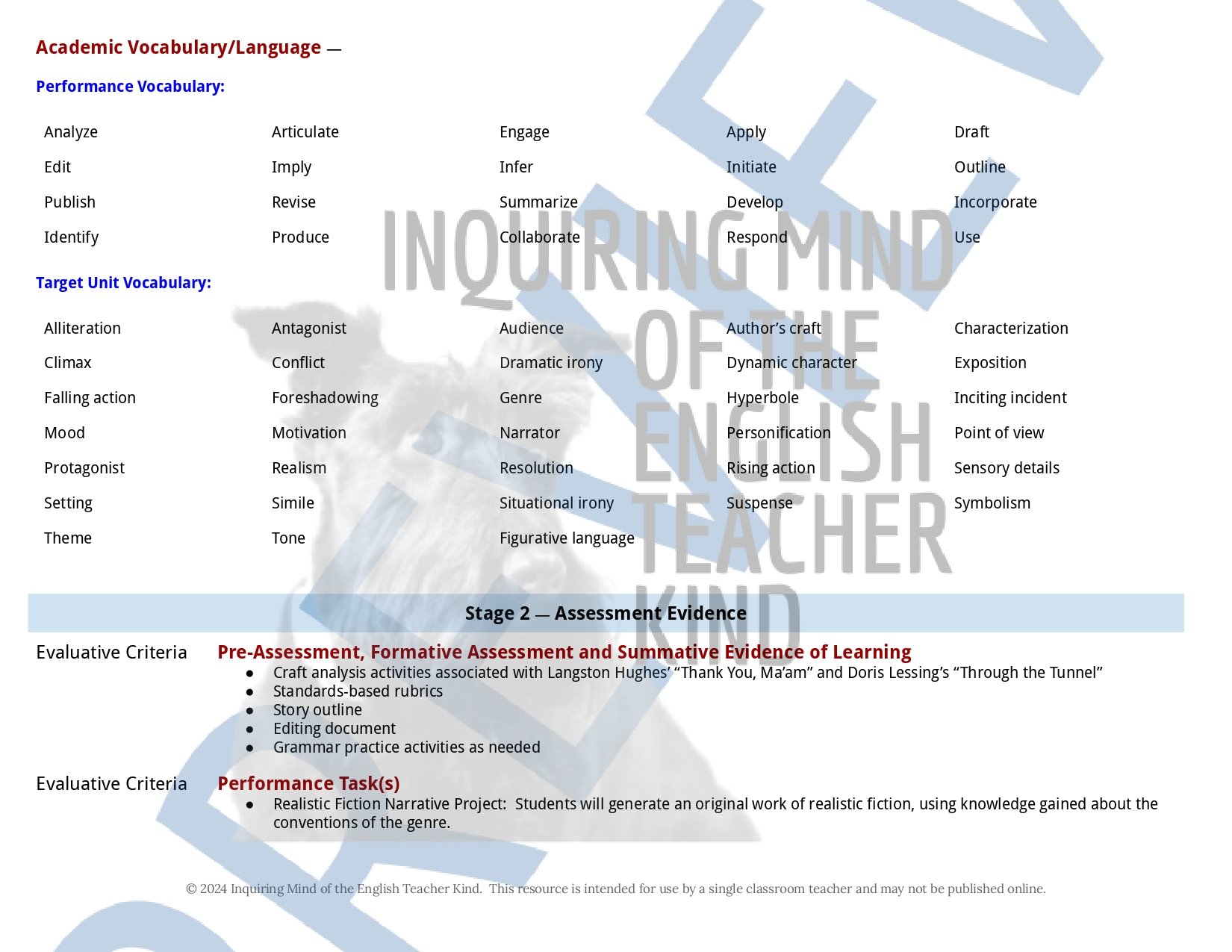 High School Creative Writing Complete Semester Curriculum and Supplemental Materials Bundle by Inquiring Mind of the English Teacher Kind