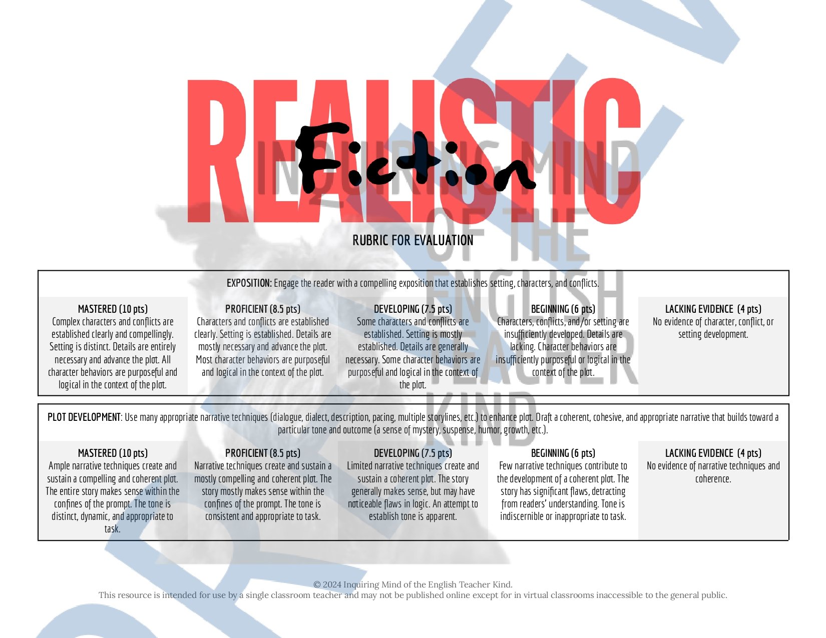 High School Creative Writing Complete Semester Curriculum and Supplemental Materials Bundle by Inquiring Mind of the English Teacher Kind
