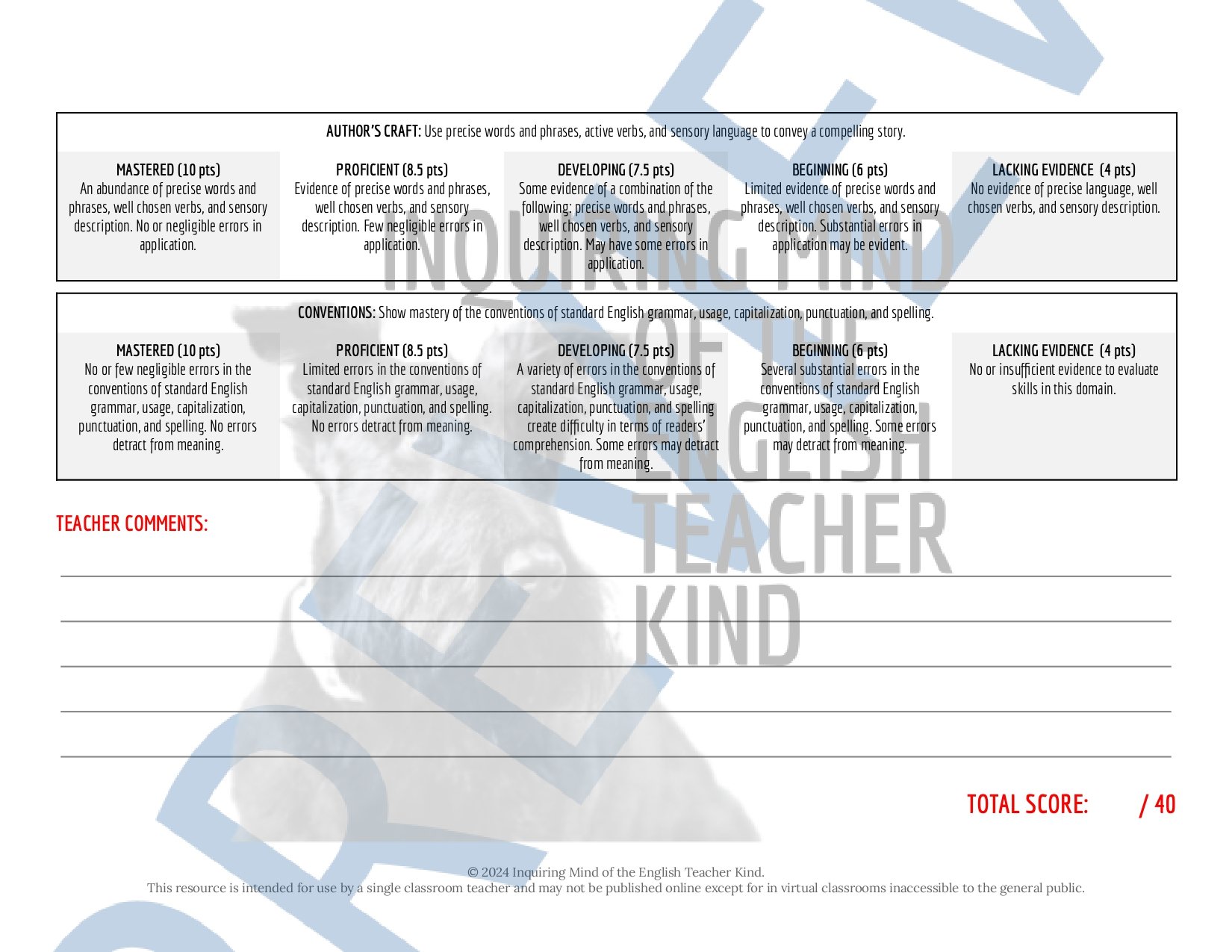 High School Creative Writing Complete Semester Curriculum and Supplemental Materials Bundle by Inquiring Mind of the English Teacher Kind