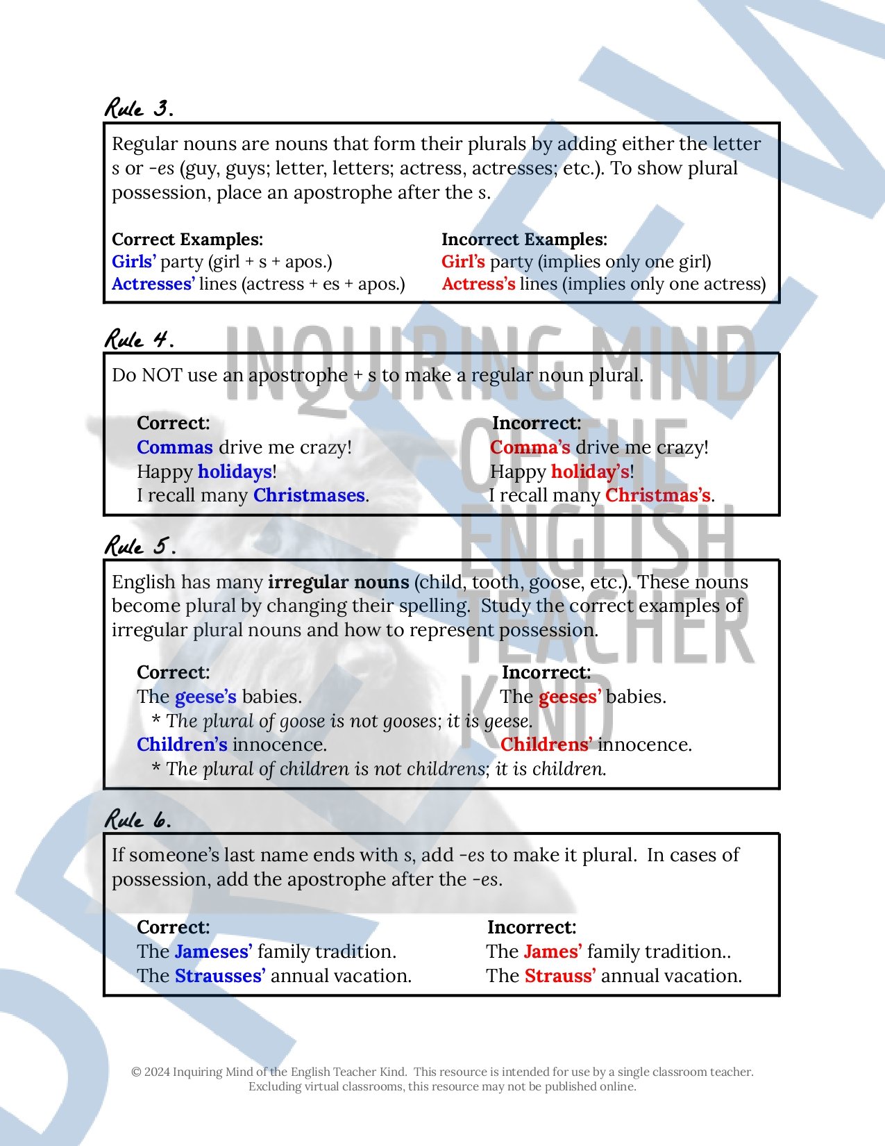 High School Creative Writing Complete Semester Curriculum and Supplemental Materials Bundle by Inquiring Mind of the English Teacher Kind