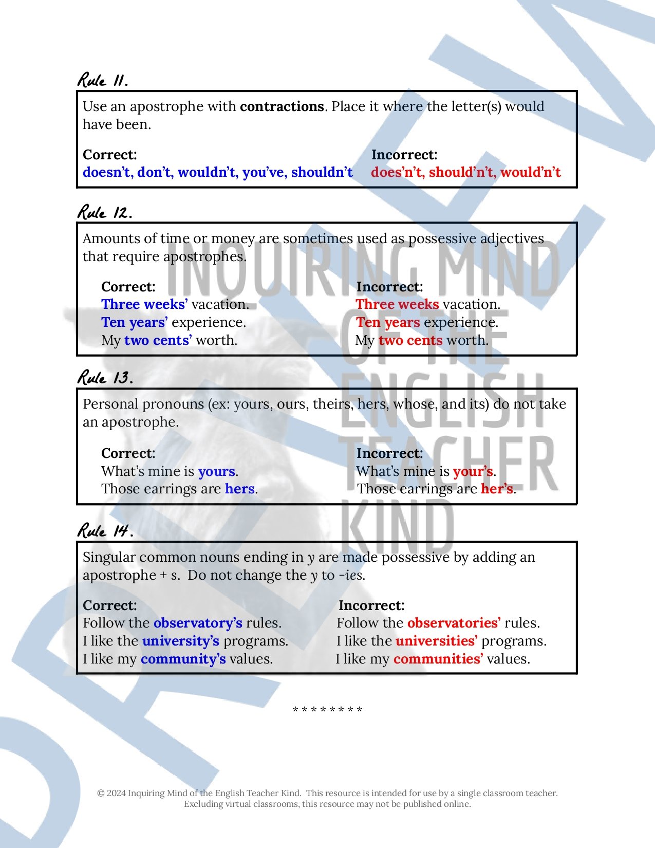 High School Creative Writing Complete Semester Curriculum and Supplemental Materials Bundle by Inquiring Mind of the English Teacher Kind