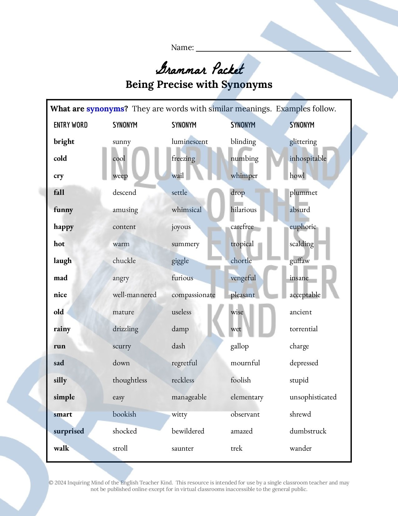High School Creative Writing Complete Semester Curriculum and Supplemental Materials Bundle by Inquiring Mind of the English Teacher Kind