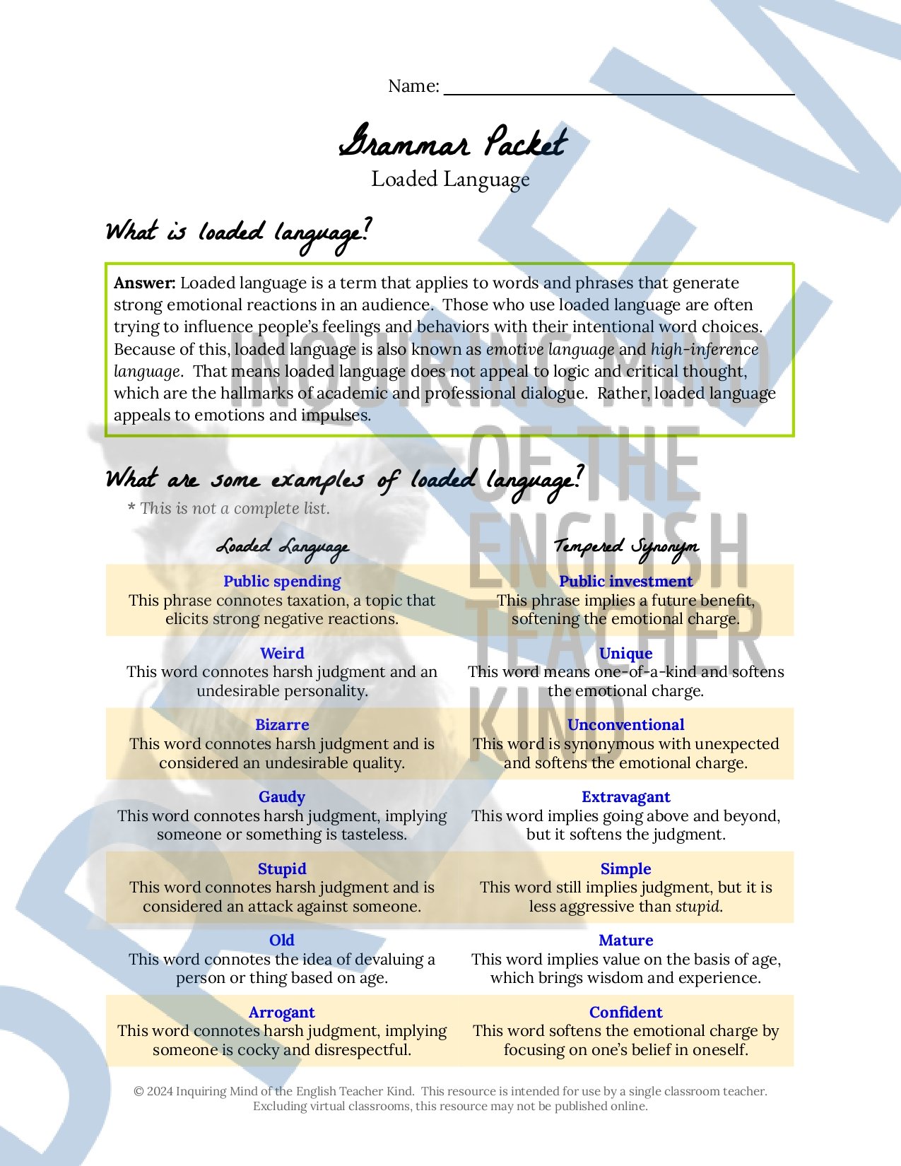 High School Creative Writing Complete Semester Curriculum and Supplemental Materials Bundle by Inquiring Mind of the English Teacher Kind