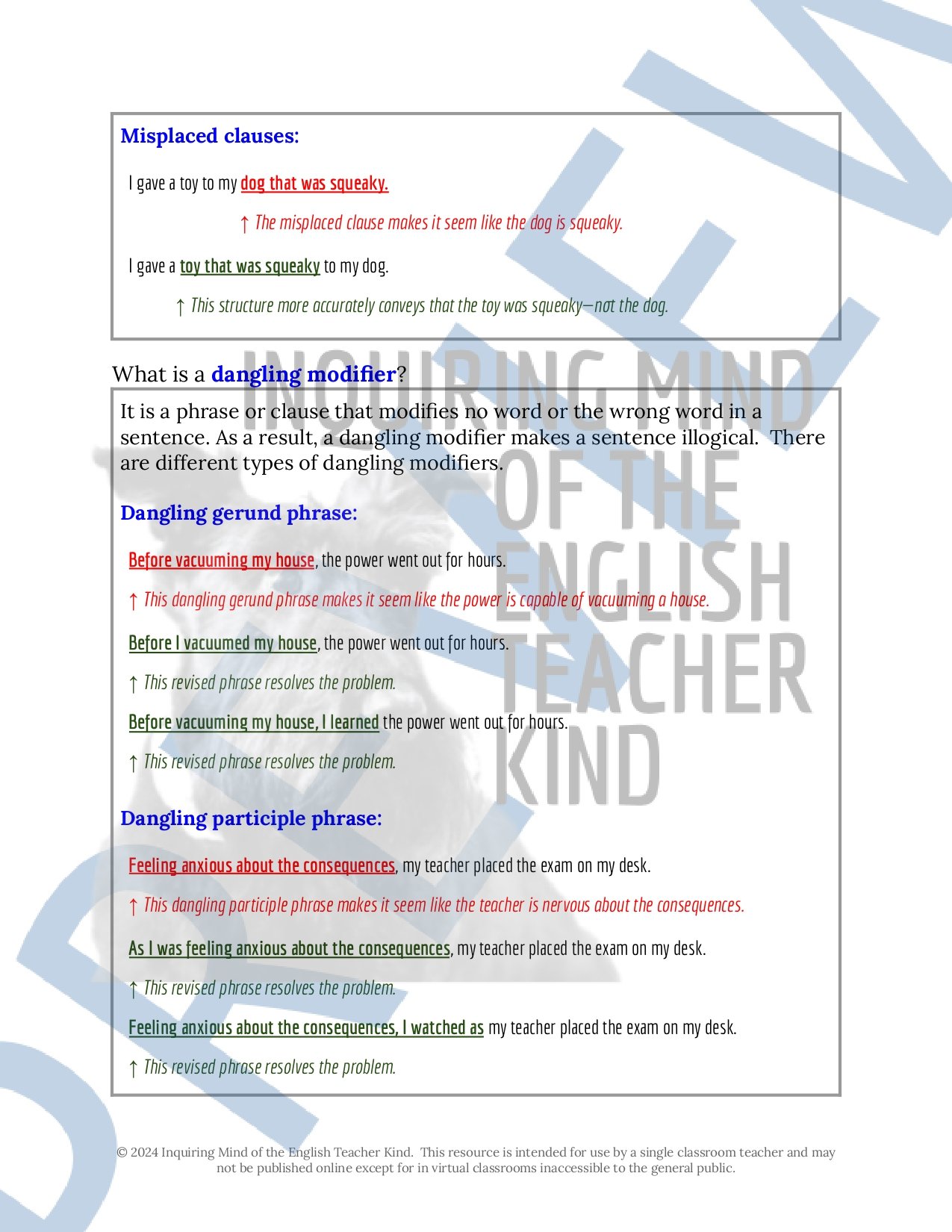 High School Creative Writing Complete Semester Curriculum and Supplemental Materials Bundle by Inquiring Mind of the English Teacher Kind
