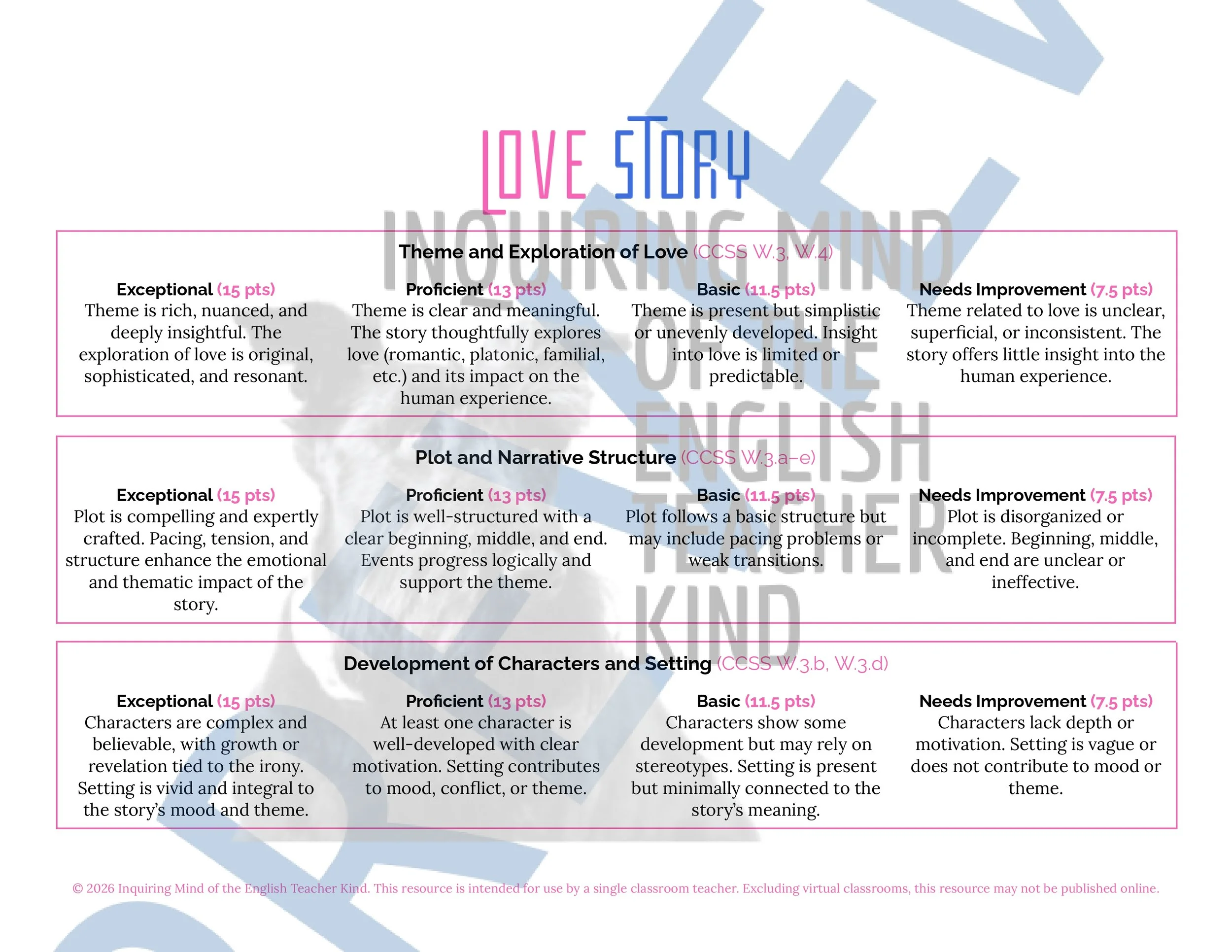 High School Creative Writing Love Story Project (58).jpg