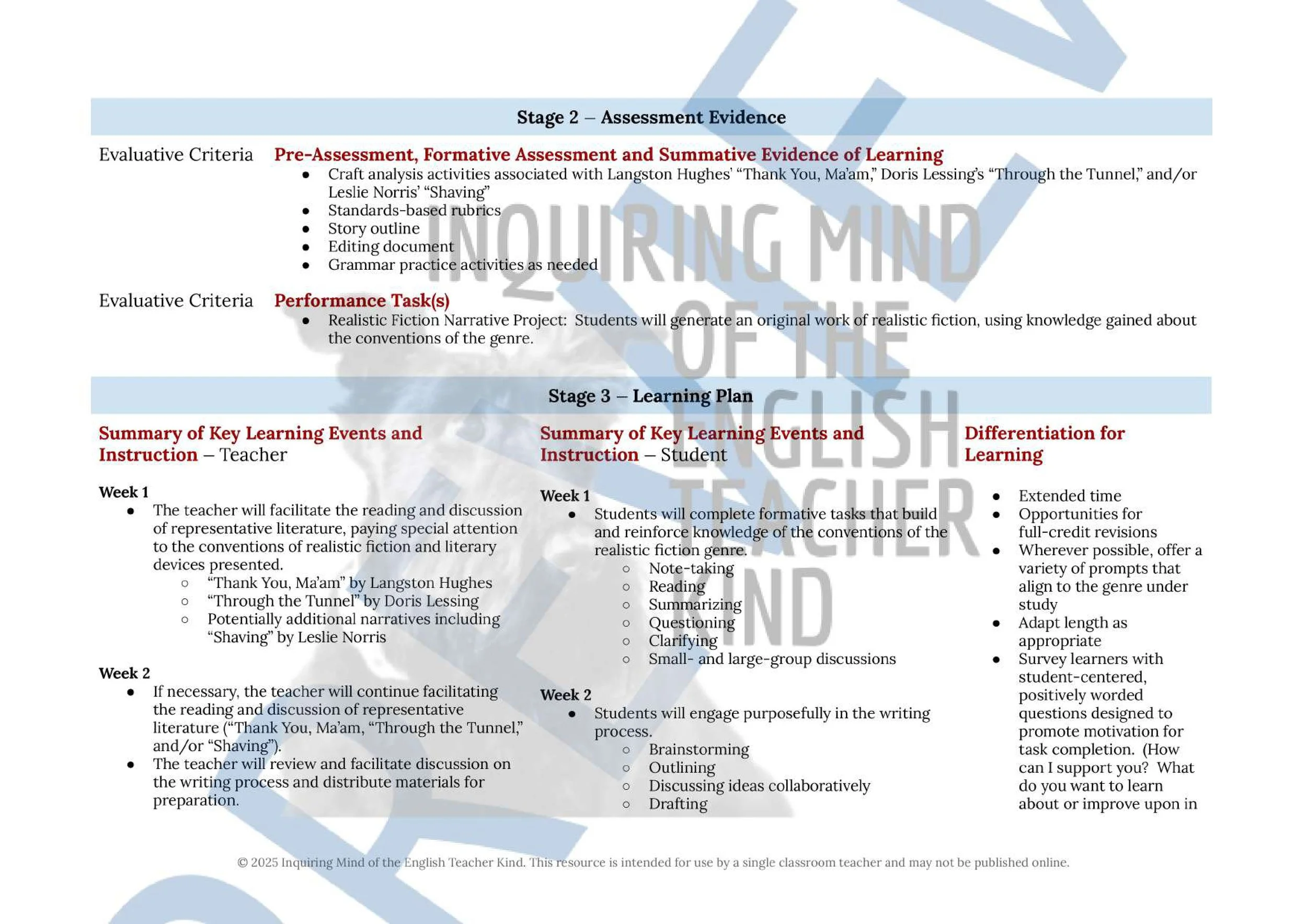 High School Creative Writing Unit Plan for Realistic Fiction Short Stories by Inquiring Mind of the English Teacher Kind
