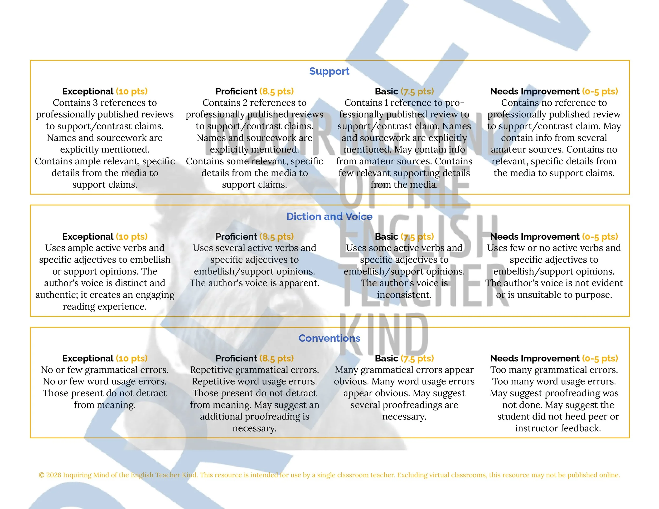 Media Critique Rubric (2026)_watermark_page-0002.jpg