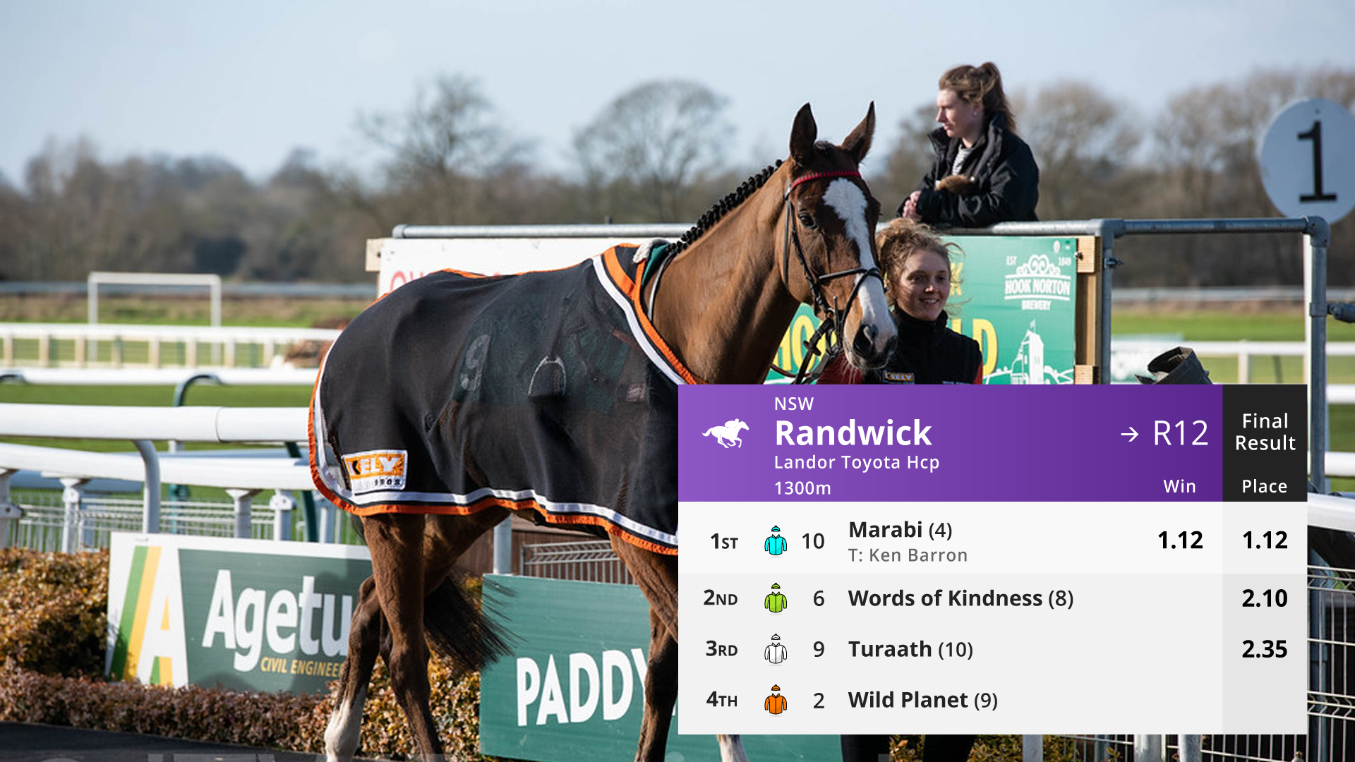 05B_NEDS_NOW1_RESULTS_HORSES_FINAL_01.png