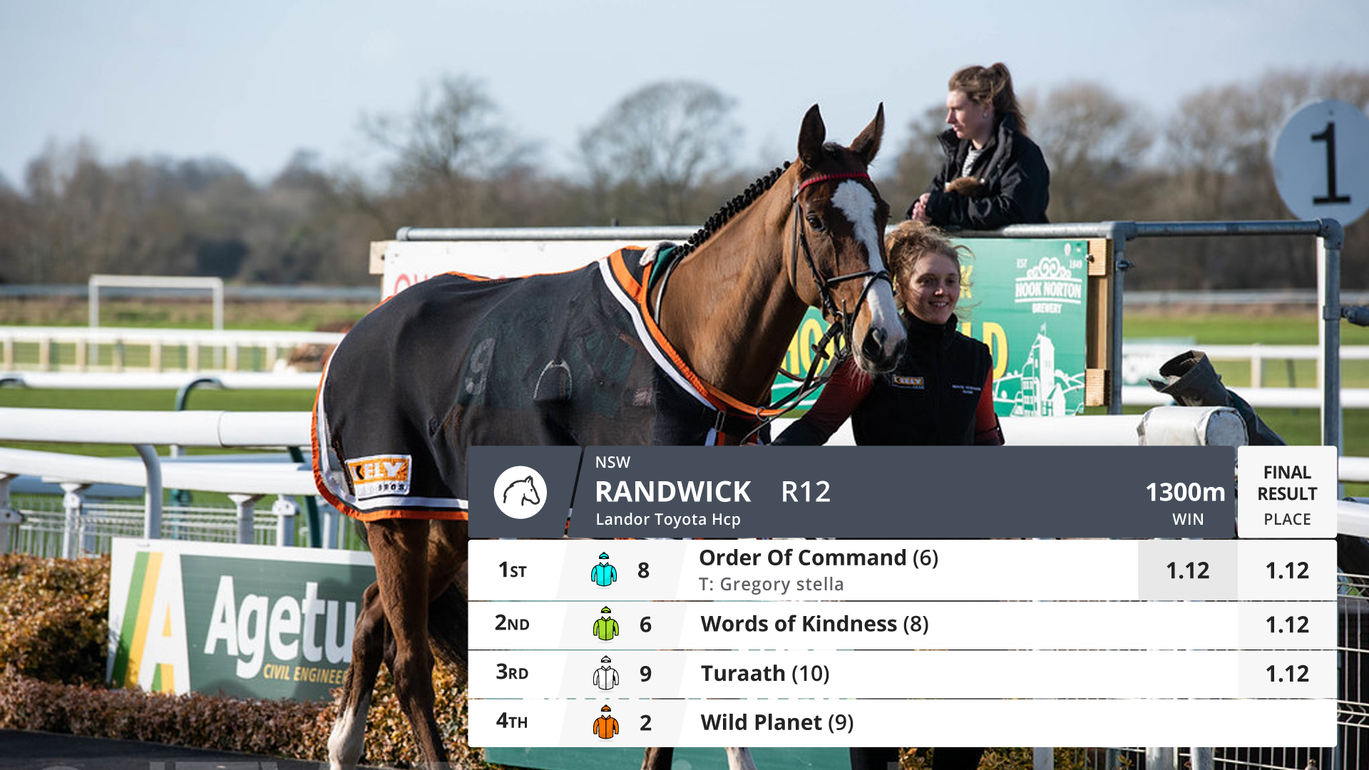 05B_LAD_LIVE2_RESULTS_HORSES_FINAL_01.png