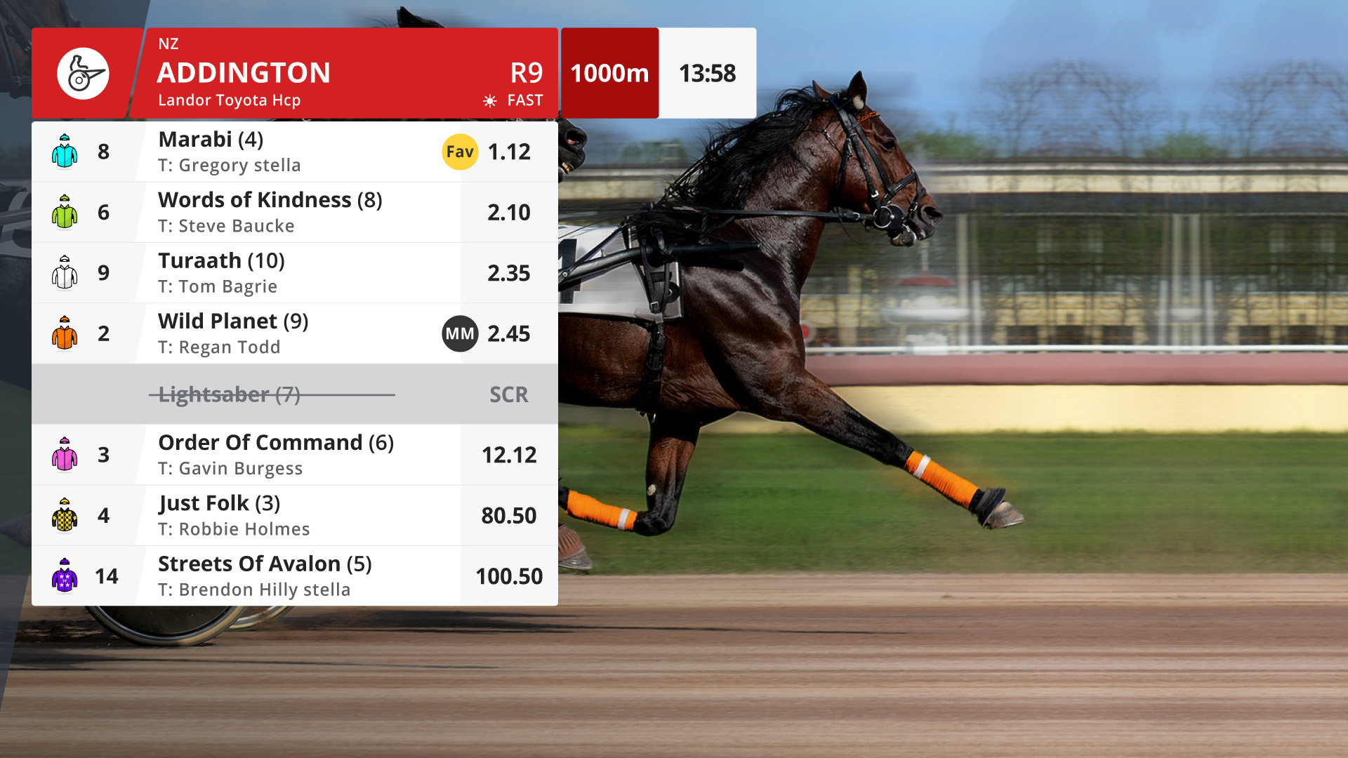 03Y_LAD_LIVE1_PRS_HARNESS_LEFT_TRAINER_8_SCR_01.png