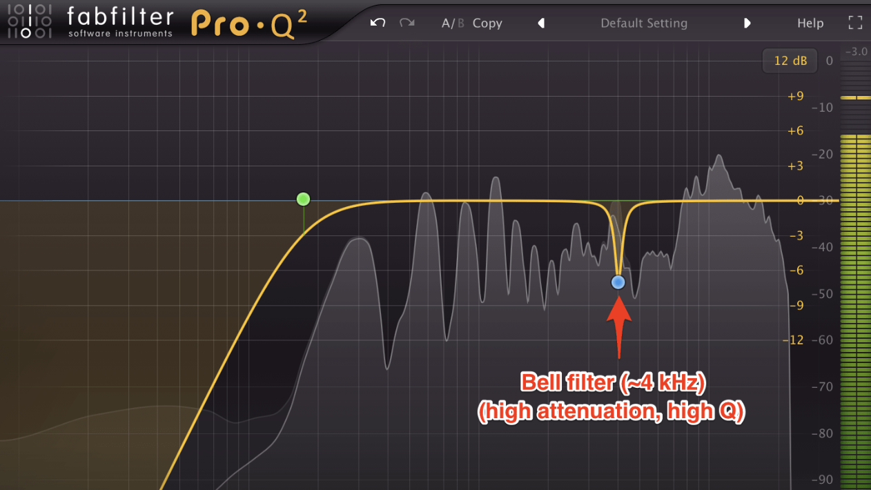 Mastering Vocal Deessing Crafting Smooth and Balanced Vocals