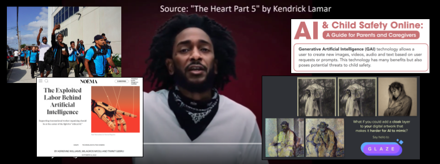 Module B. AI Art, Consent, and Labor