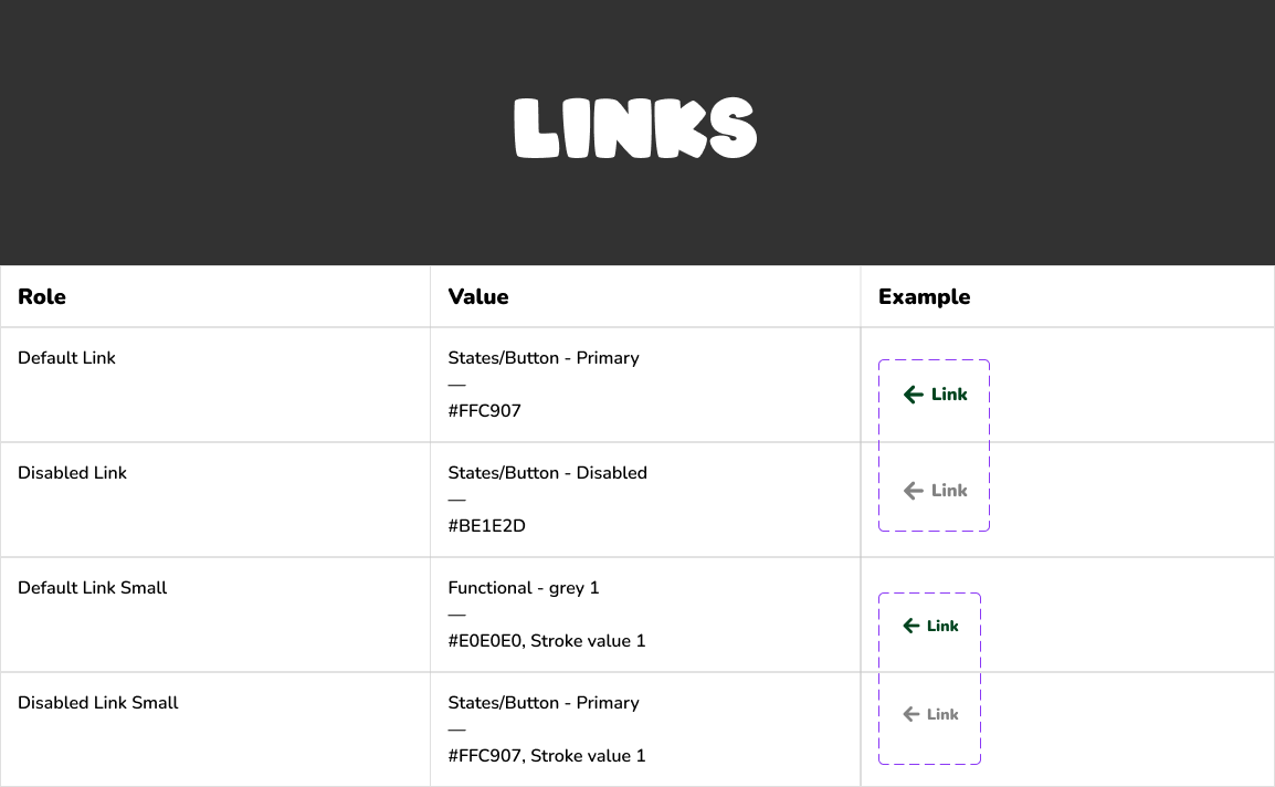 8.links.png