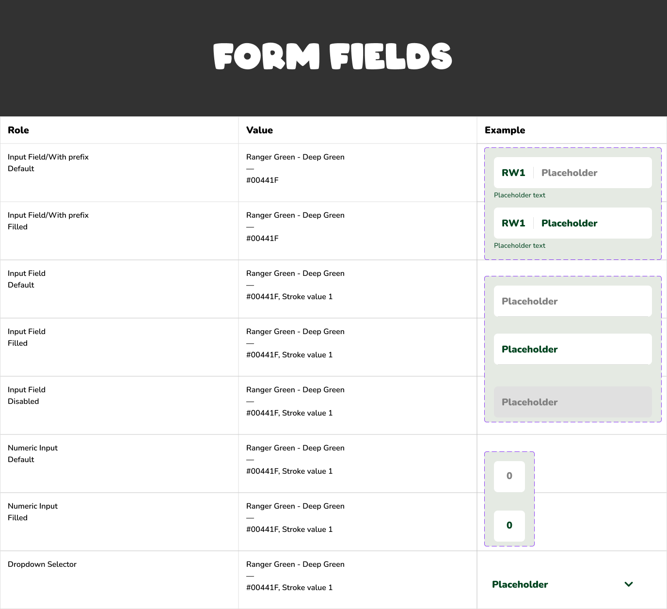 18.formfields.png