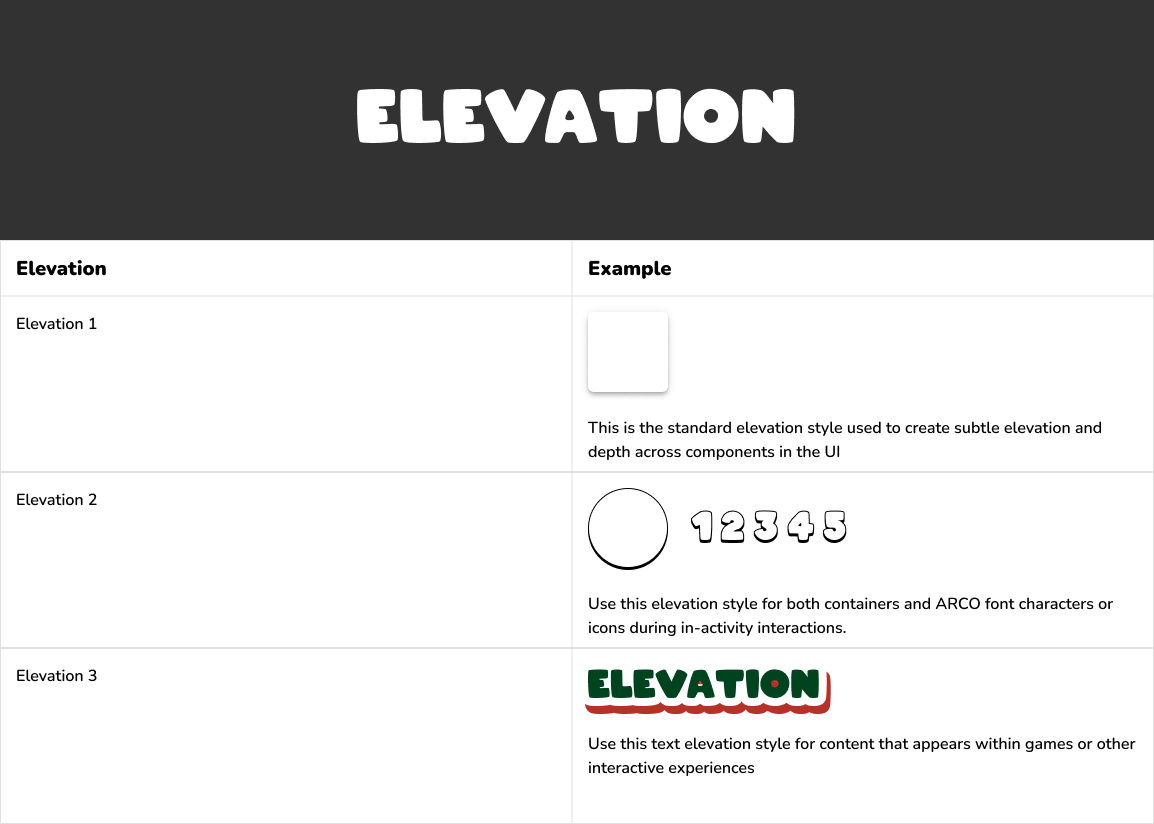 6.elevation.png