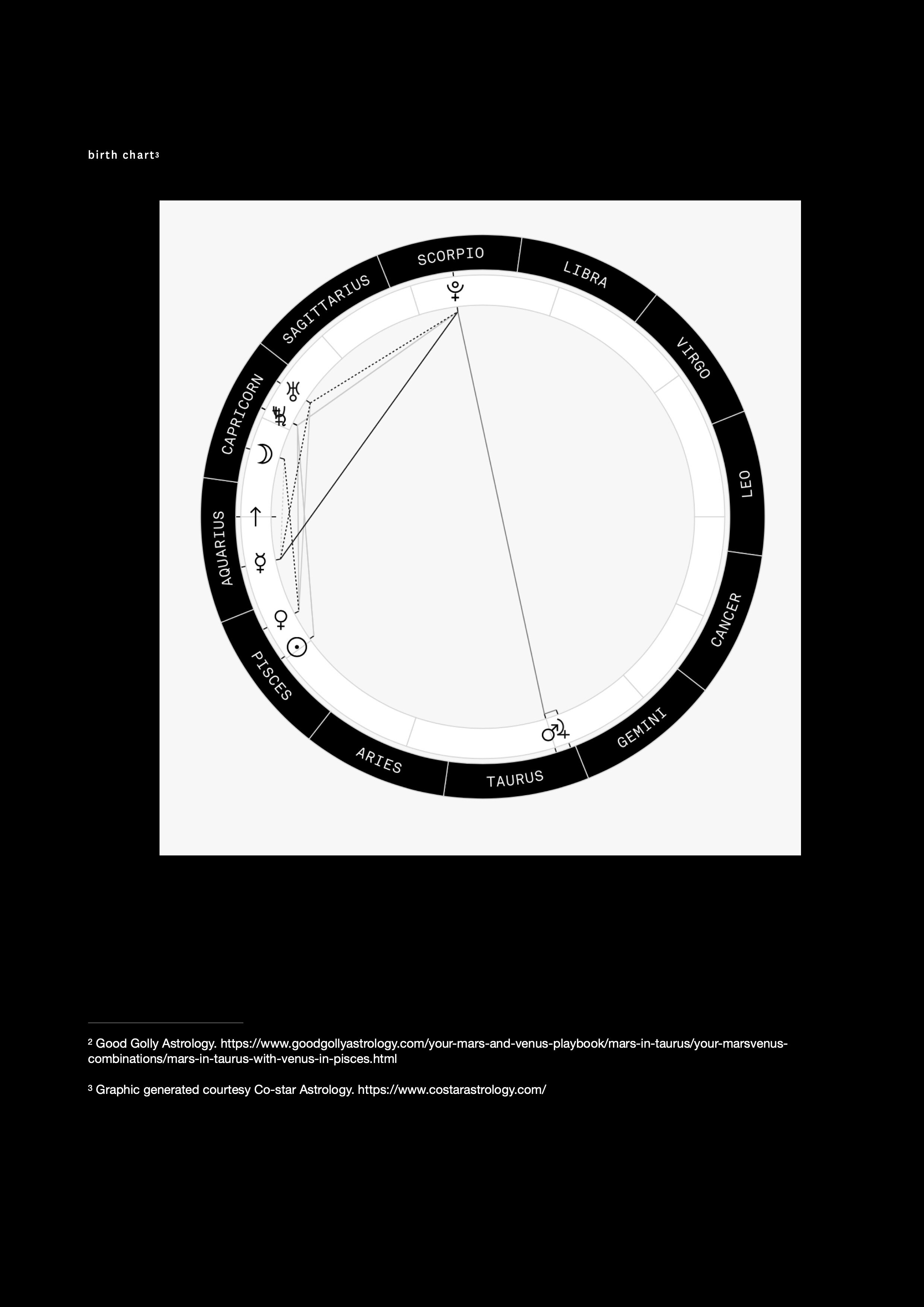 venusinpiscesmarsintaurus-4.jpeg