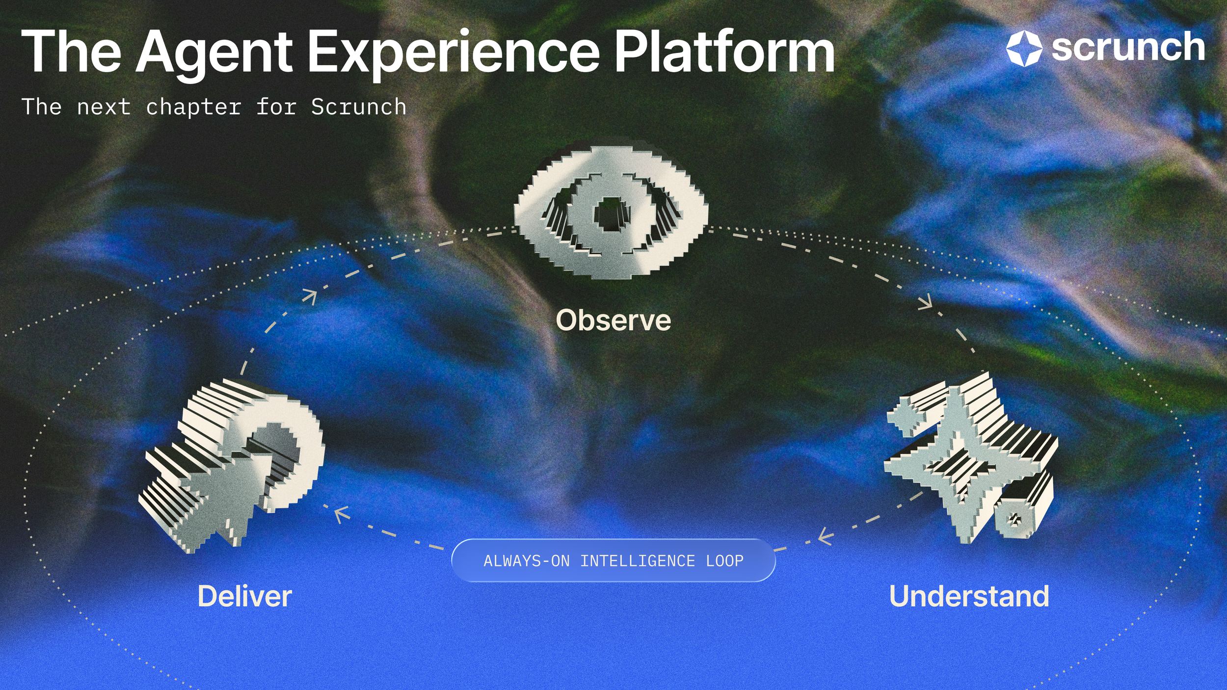 Scrunch_The Agent Experience Platform - Wide Social.png