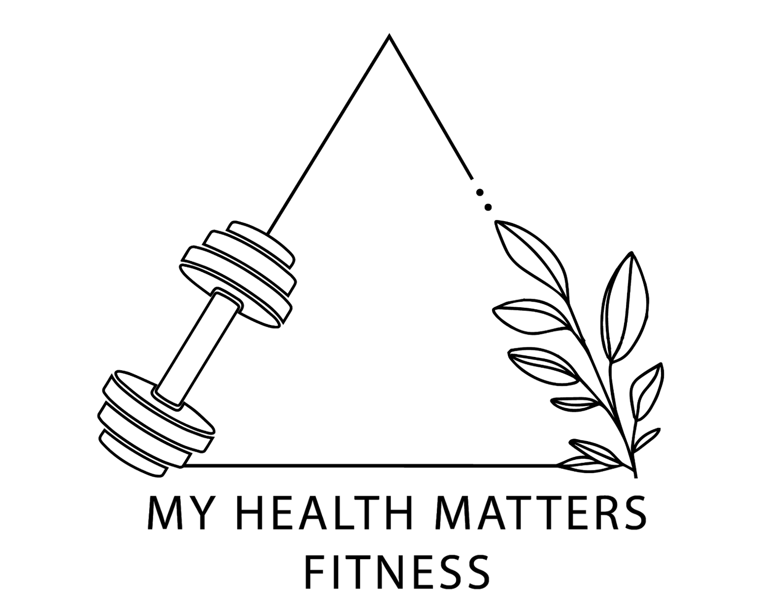 My Health Matters Fitness and Wellness LLC