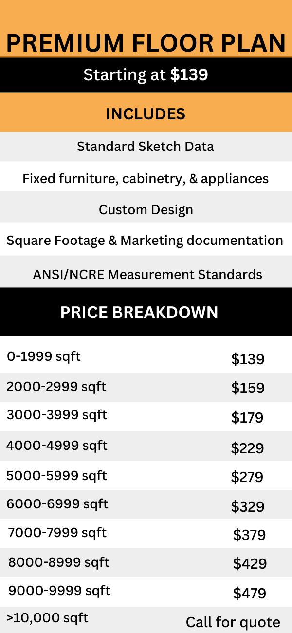 Advertisement for premium floor plans with starting at $139, including sketch data, furniture, custom design, marketing documentation, and measurement standards; pricing based on square footage.