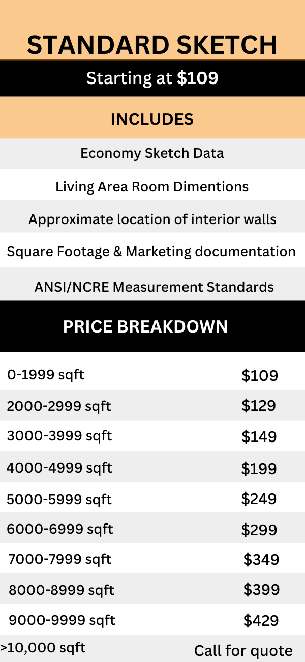 Price list for standard sketch services starting at $109, including economy sketch data, living area room dimensions, interior wall locations, square footage, and marketing documentation, with price breakdowns based on square footage.