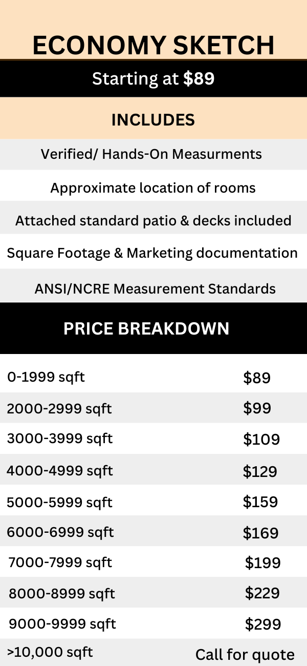 A real estate price guide showing costs for various square footage ranges, starting at $89 for 0-1999 sqft and increasing up to $299 for 9000-9999 sqft, with over 10,000 sqft requiring a quote.