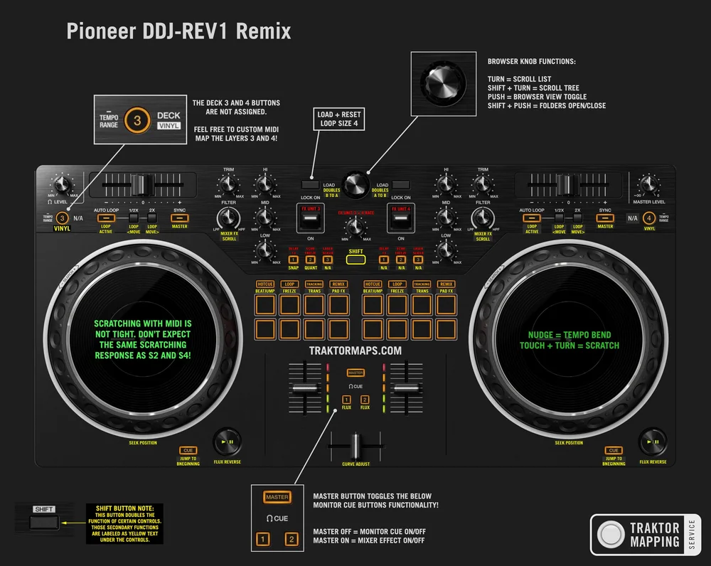 Pioneer DDJ-REV1 Remix — Traktor Mappings