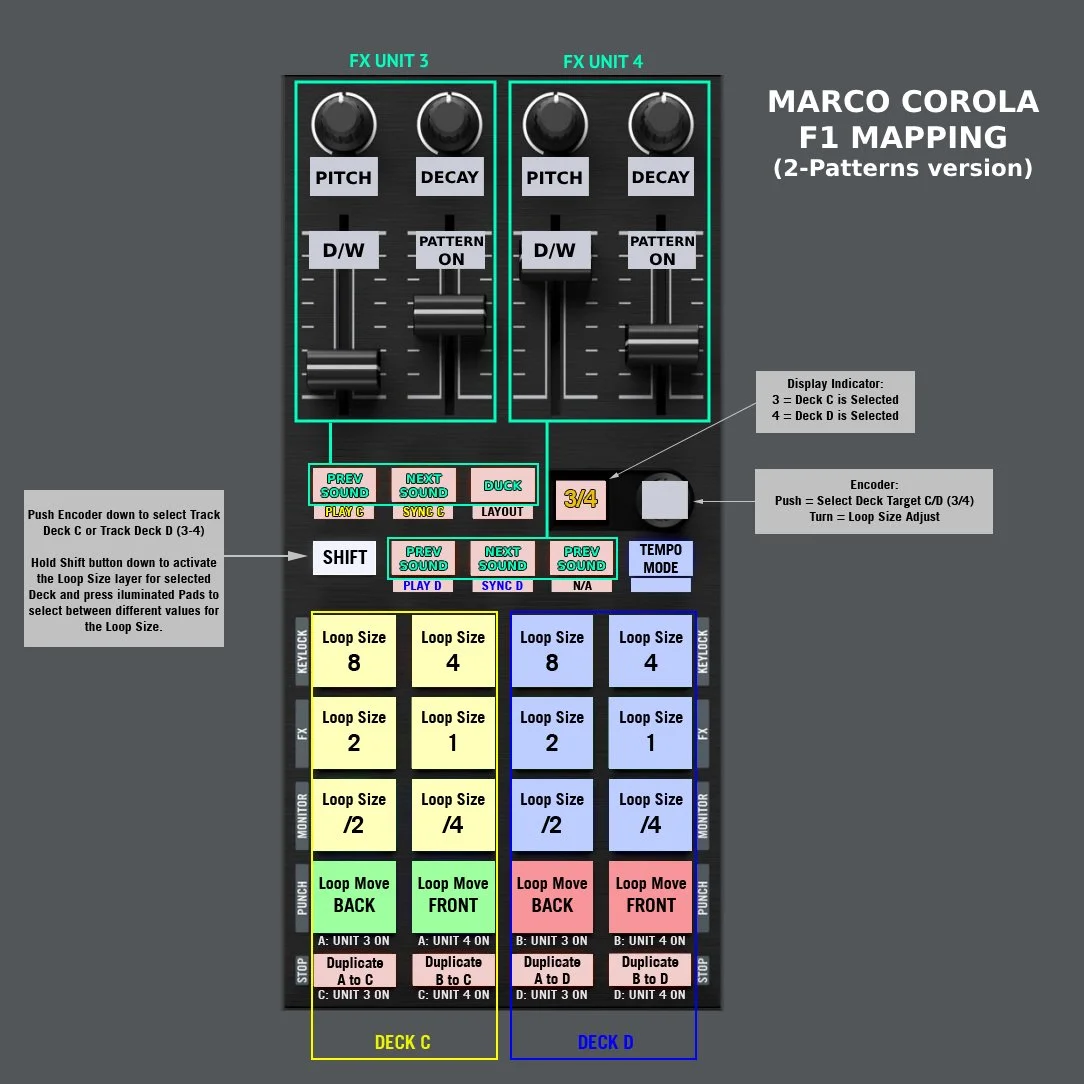 3. QuickGuide 2-Patterns.jpg