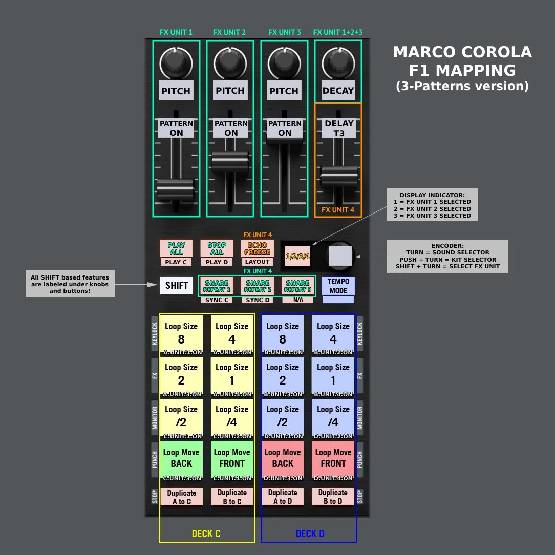 4. QuickGuide 3-Patterns.jpg