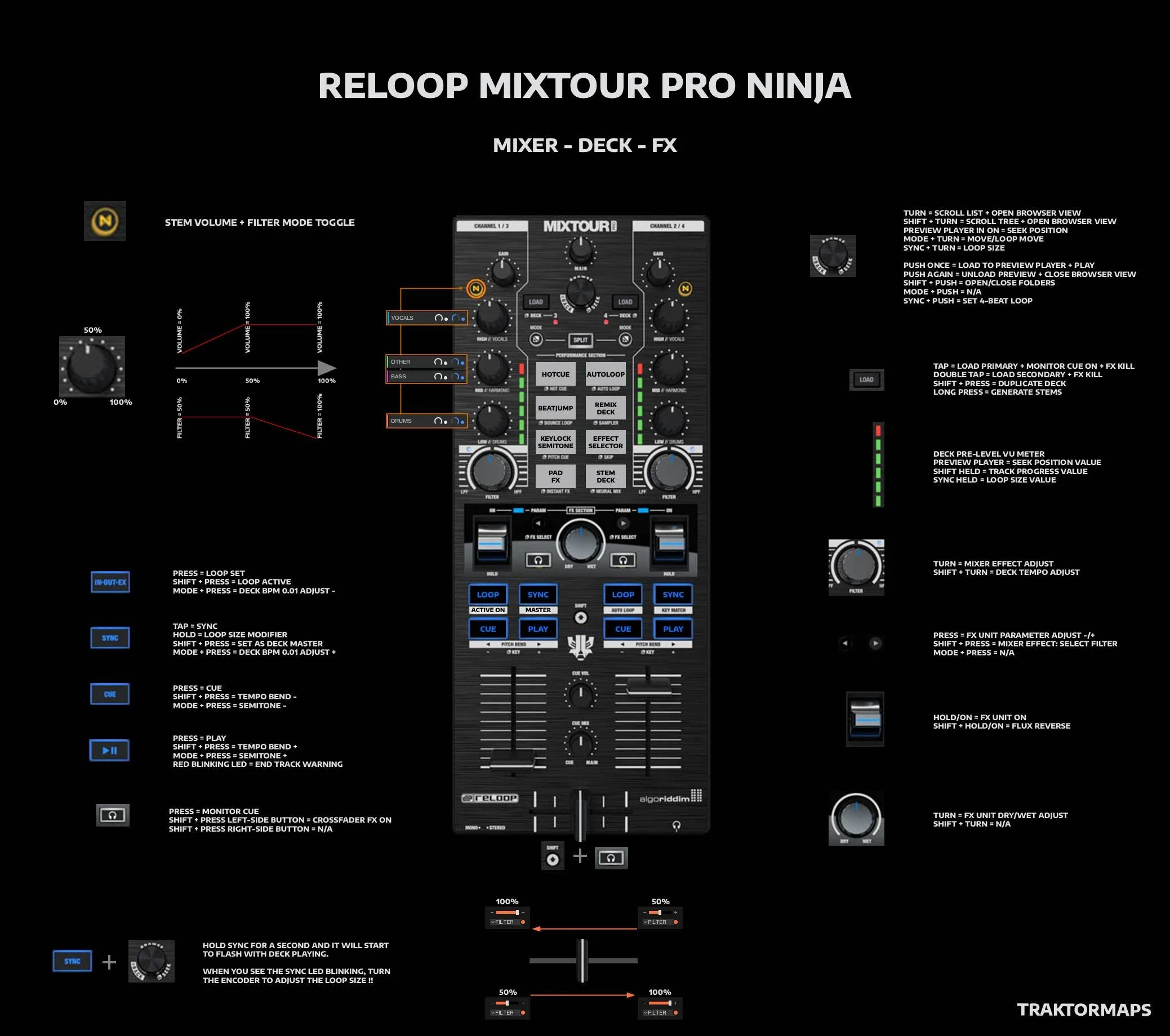 Infographics.Mixer.jpg