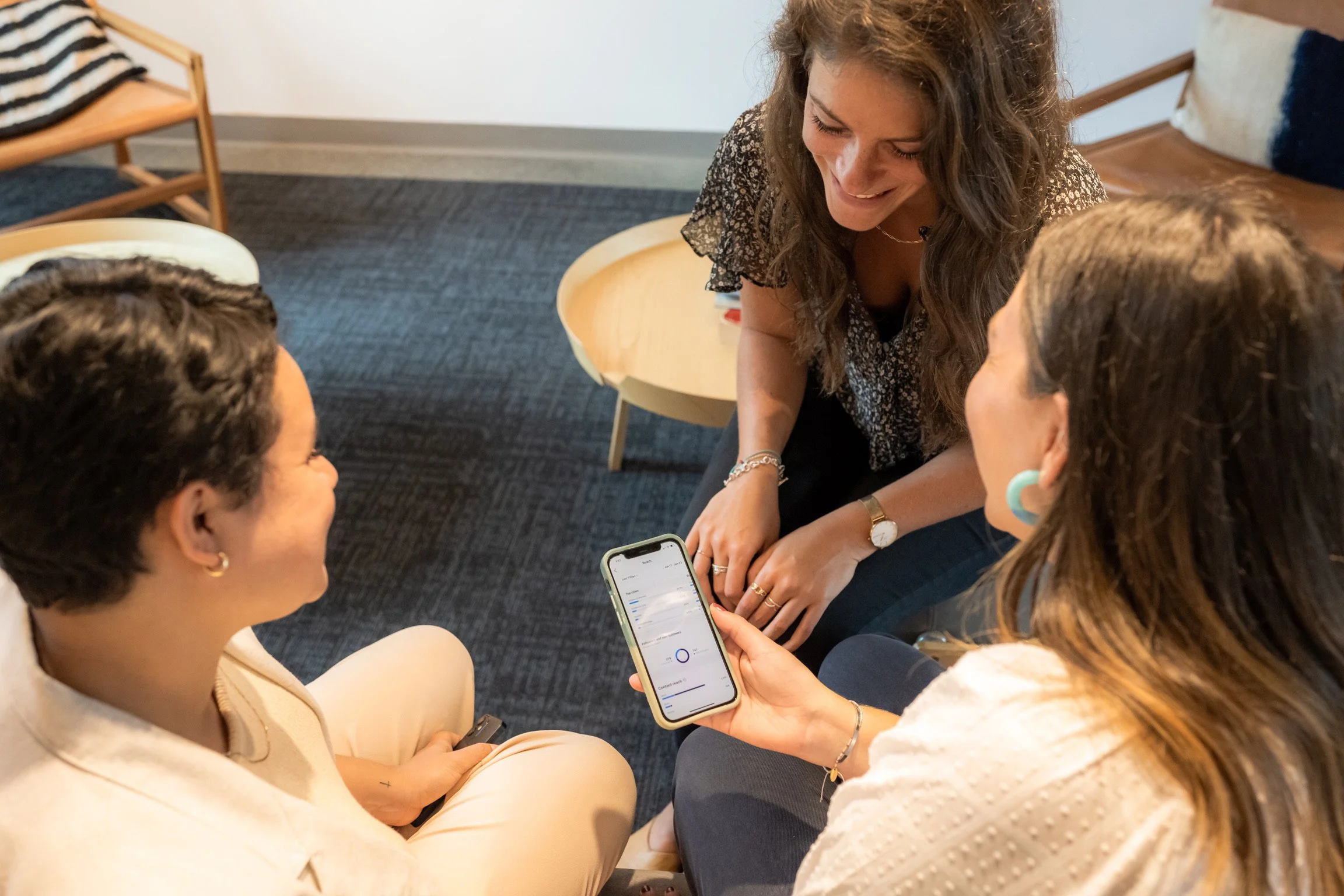 Sunflower Communications