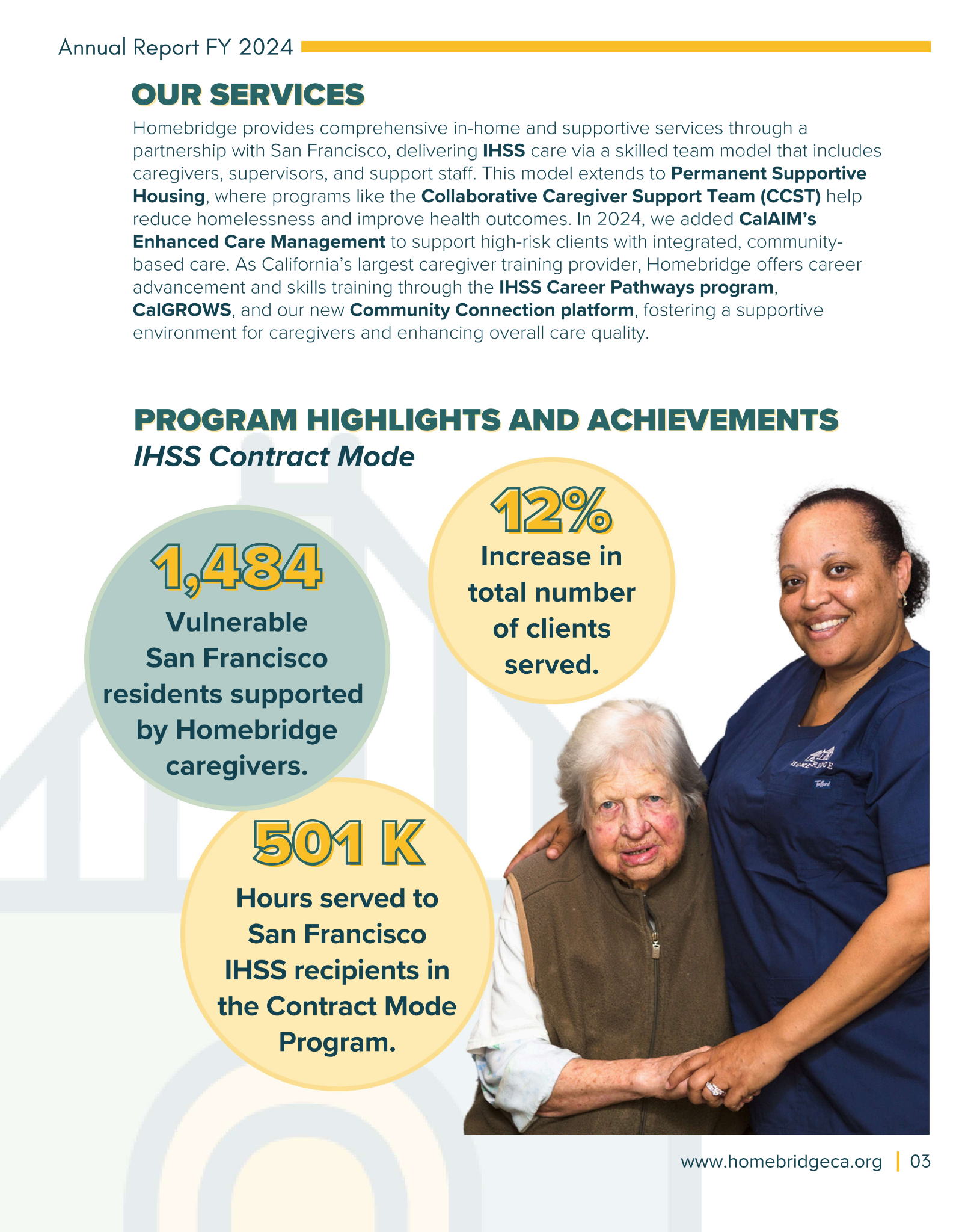 homebridge-annual-report-interior-02.png