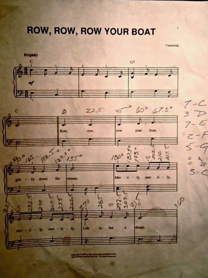 Doing the musical math
