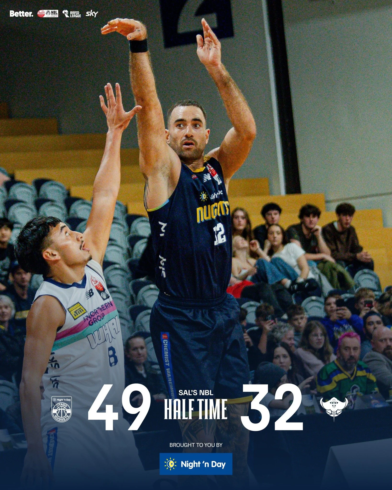 Half time at the Edgar Centre 🏀
Nuggets take a handy lead into the break -  more to come 👀🔥

@nznbl @skysportnz @bettercreativenz