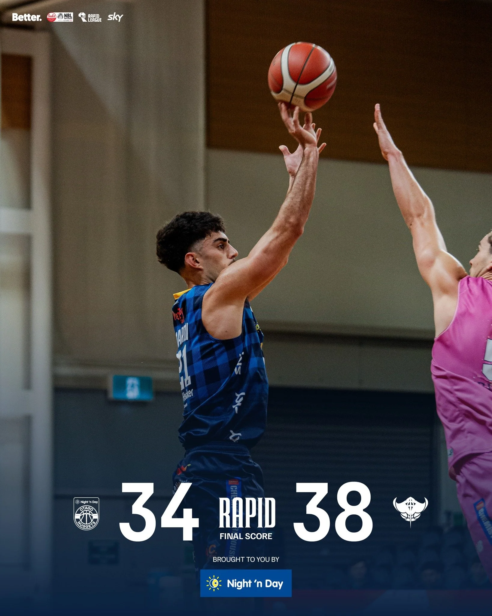 Whai get the Rapid League win 

@nznbl @skysportnz @bettercreativenz