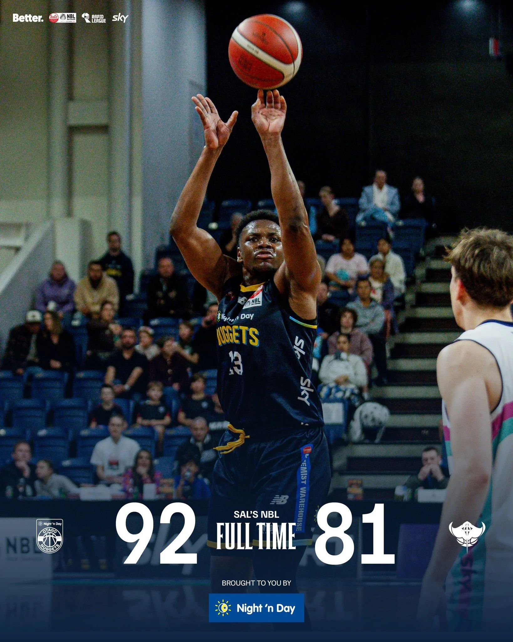 Three from three 🎯
Nuggets starting to heat up 🔥🏀

📷 @akjuphotos 

@skysportnz @nznbl @bettercreativenz