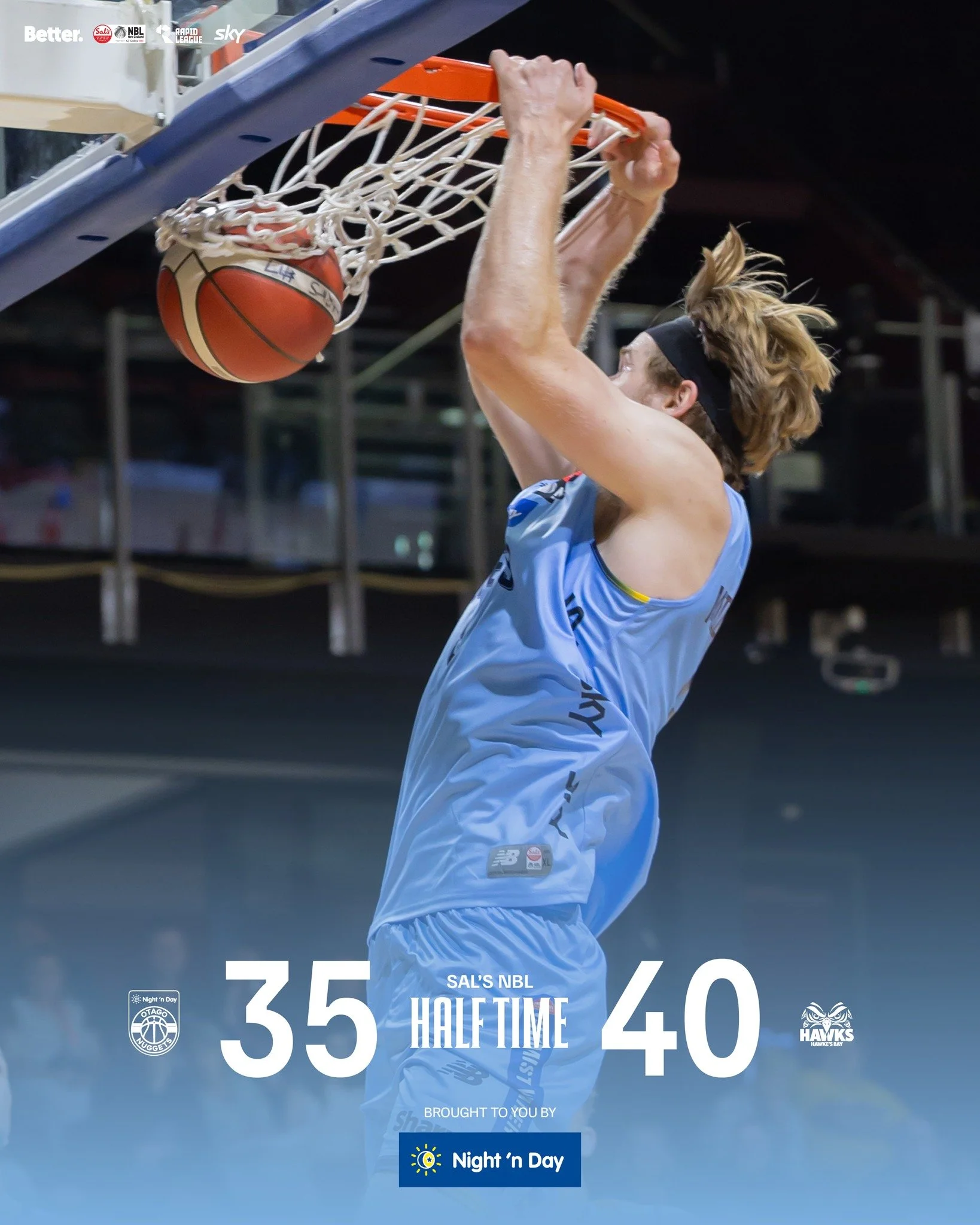 Hawks on top at halftime. Work to do 👊

@nznbl @skysportnz @bettercreativenz