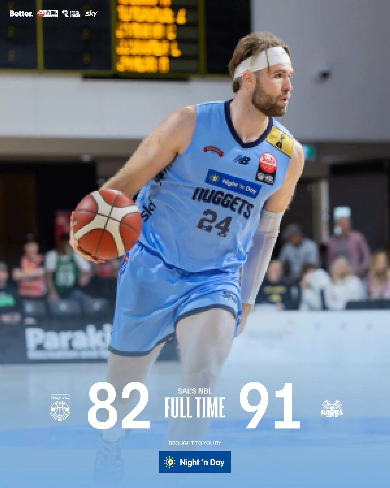 Full time - Hawks take the spoils 

@nznbl @skysportnz @bettercreativenz