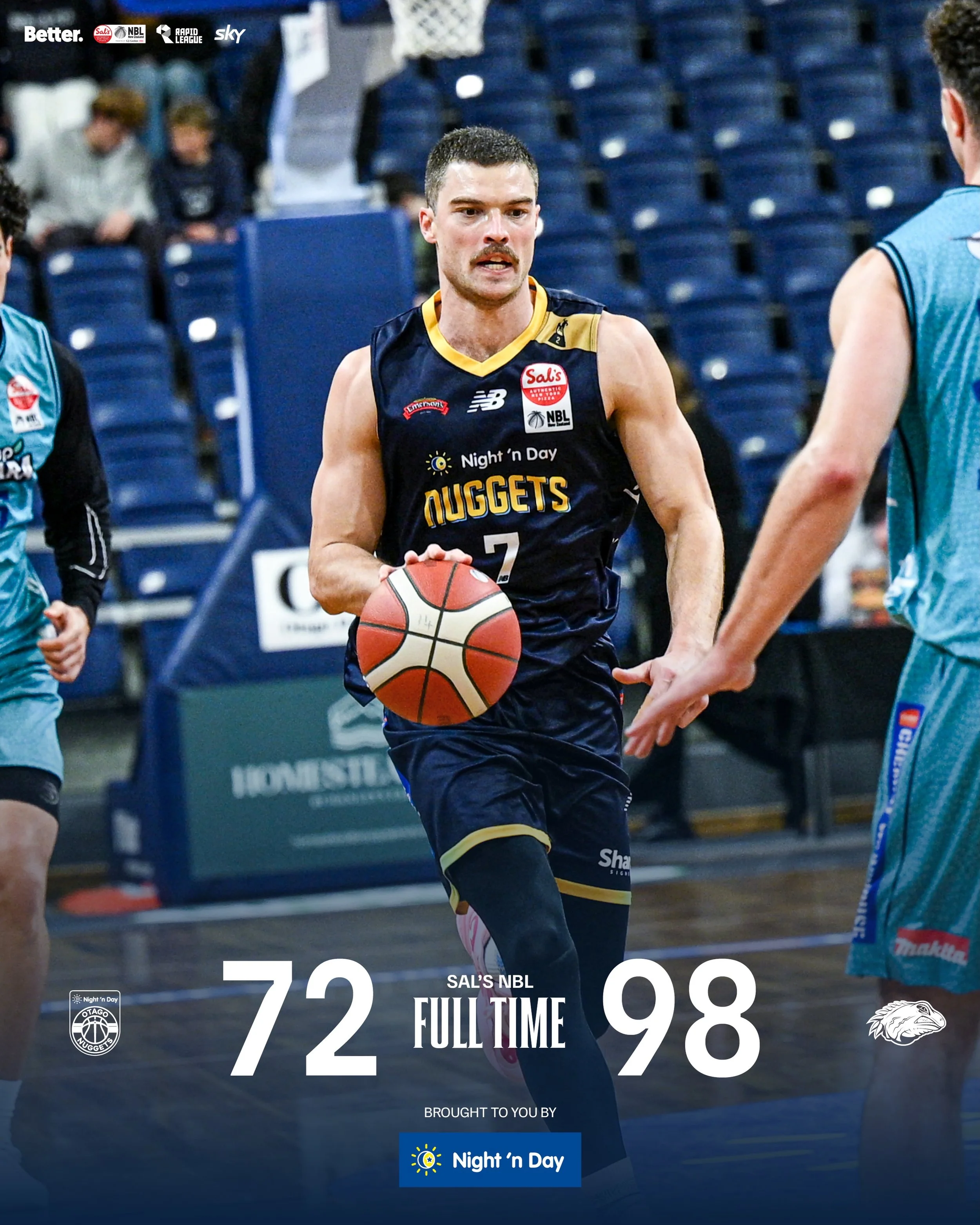 Tough night in Dunedin!

Thanks to everyone who came out to support 🫶🏽

@nznbl @bettercreativenz @skysportnz