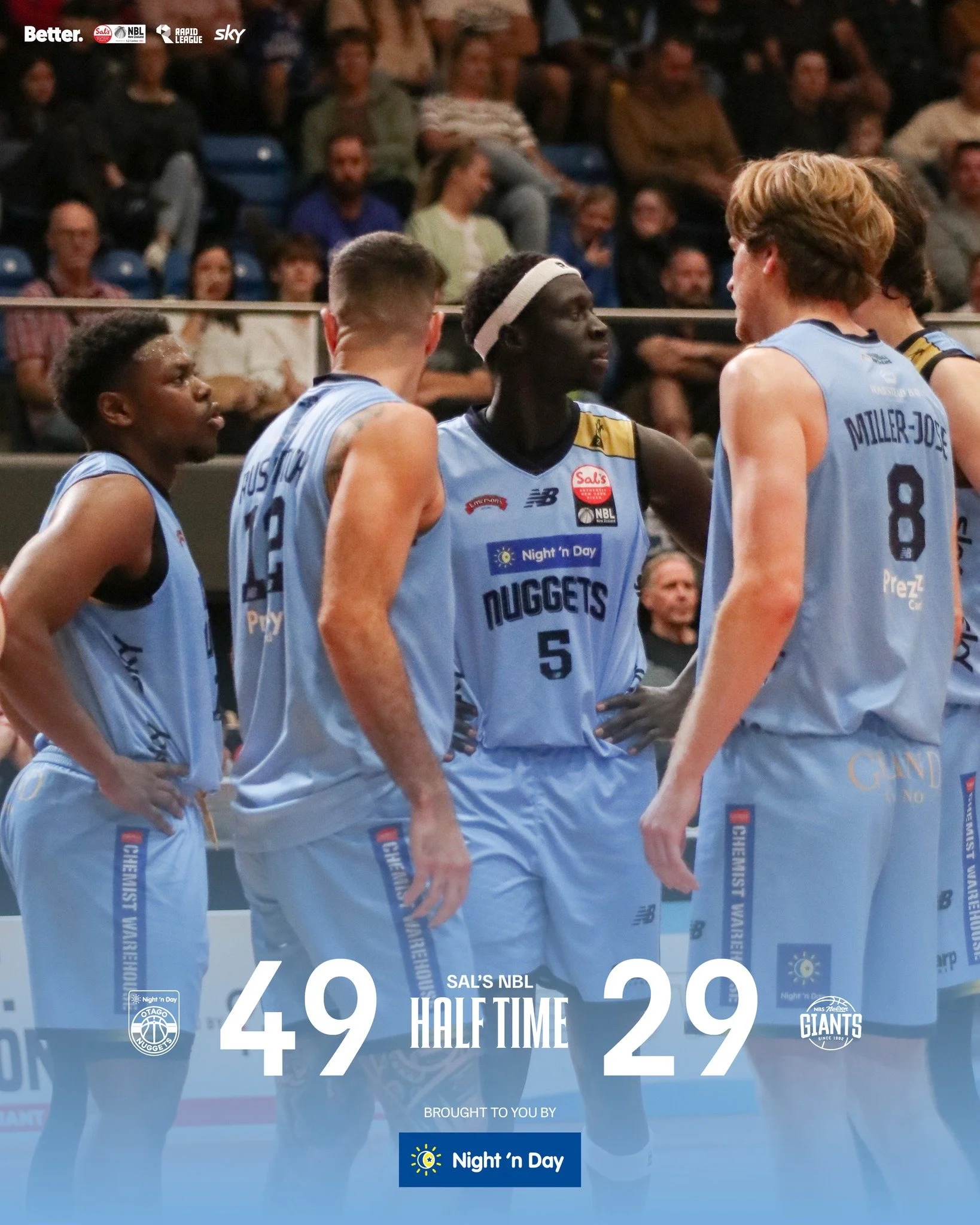 𝗛𝗔𝗟𝗙 𝗧𝗜𝗠𝗘 ⏱️

The Nuggets take a 20-point lead into the half in Nelson 💪

Strong defence and the shots are falling as the boys put together a solid first half performance 🔥💙💛

Let&rsquo;s finish the job 👊

@nznbl @skysportnz @bettercreat