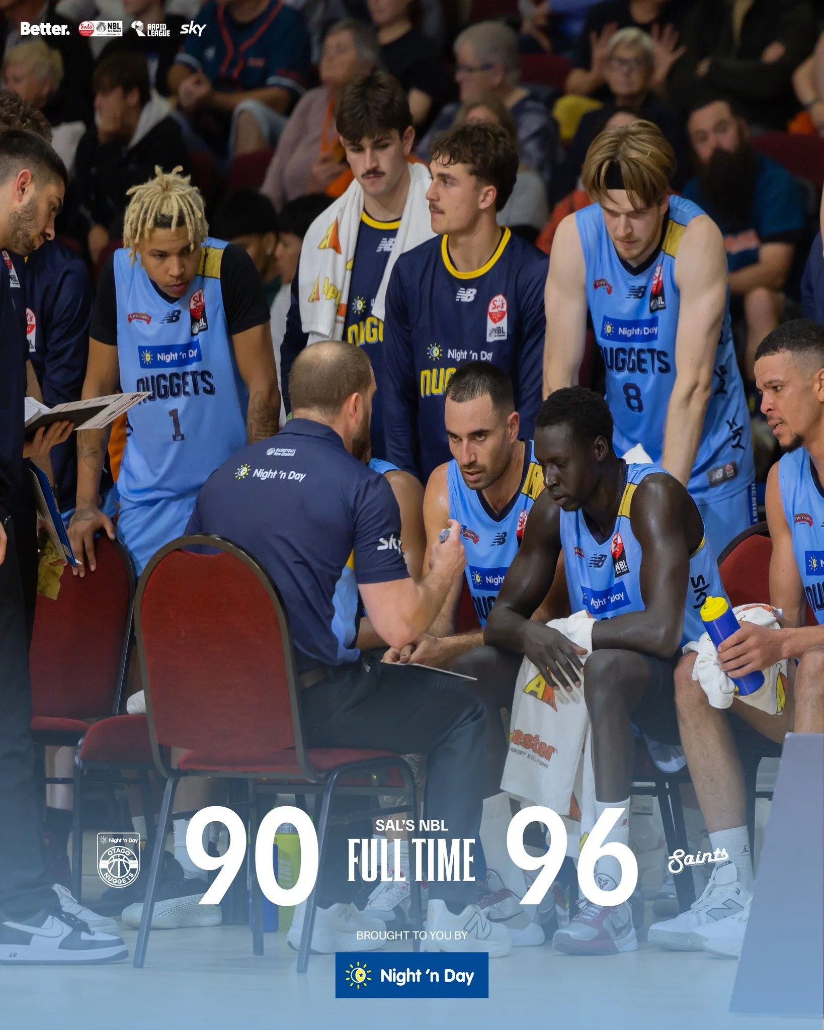 Full Time

The Nuggets battled all night, but the Saints finish strong to take a six-point victory.

@nznbl @skysportnz @bettercreativenz