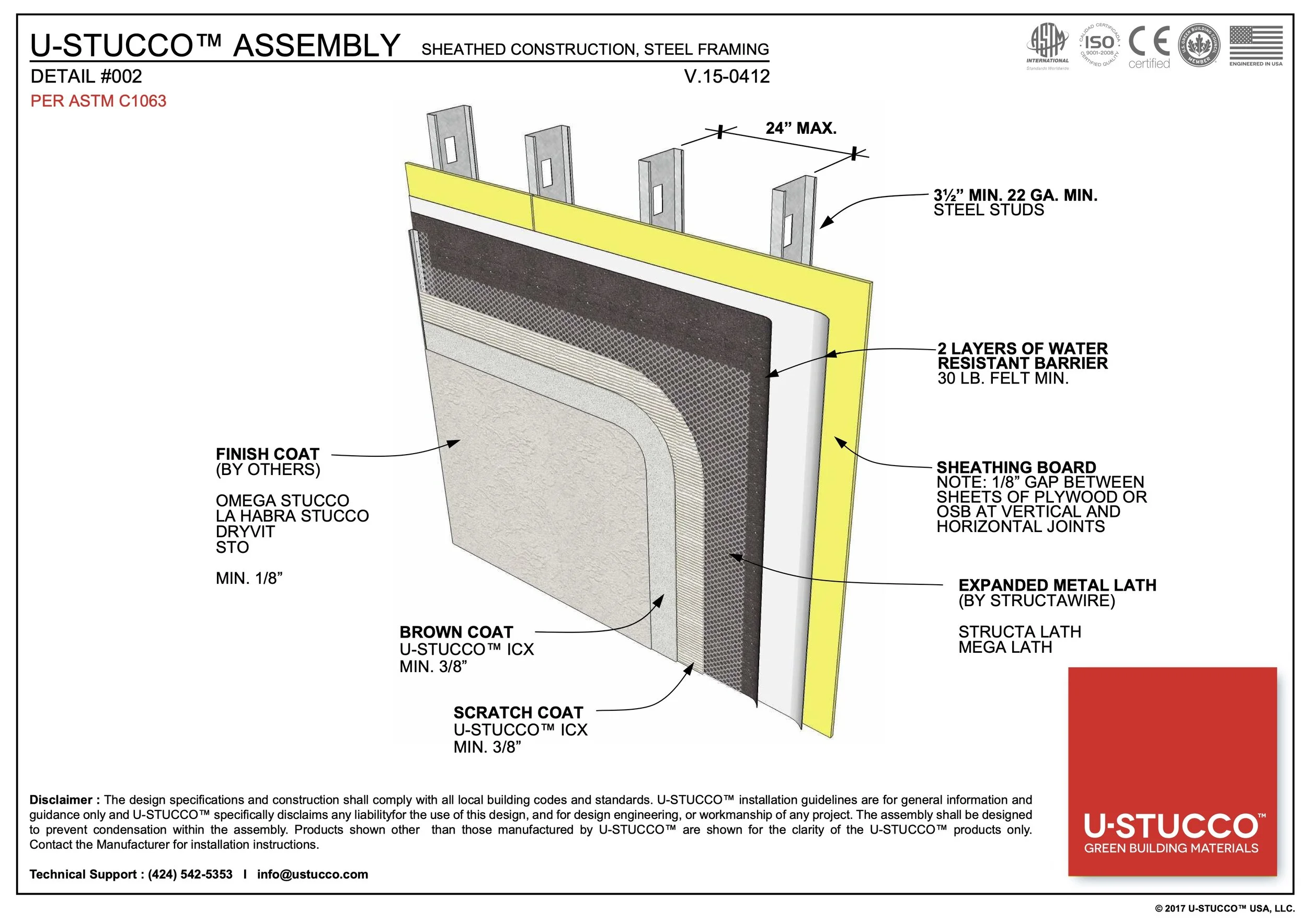 USTUCCO™ Installation Details — USTUCCO