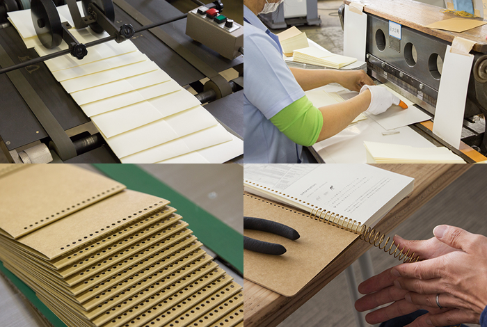 Spiral Notebook Making Process.png
