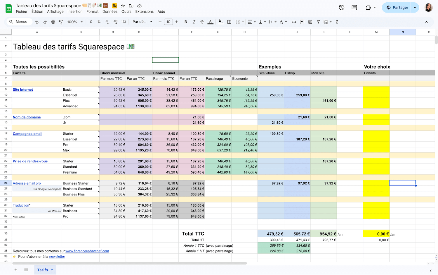 Détails des tarifs et forfaits de Squarespace en 2026 (avec les nouveaux prix)