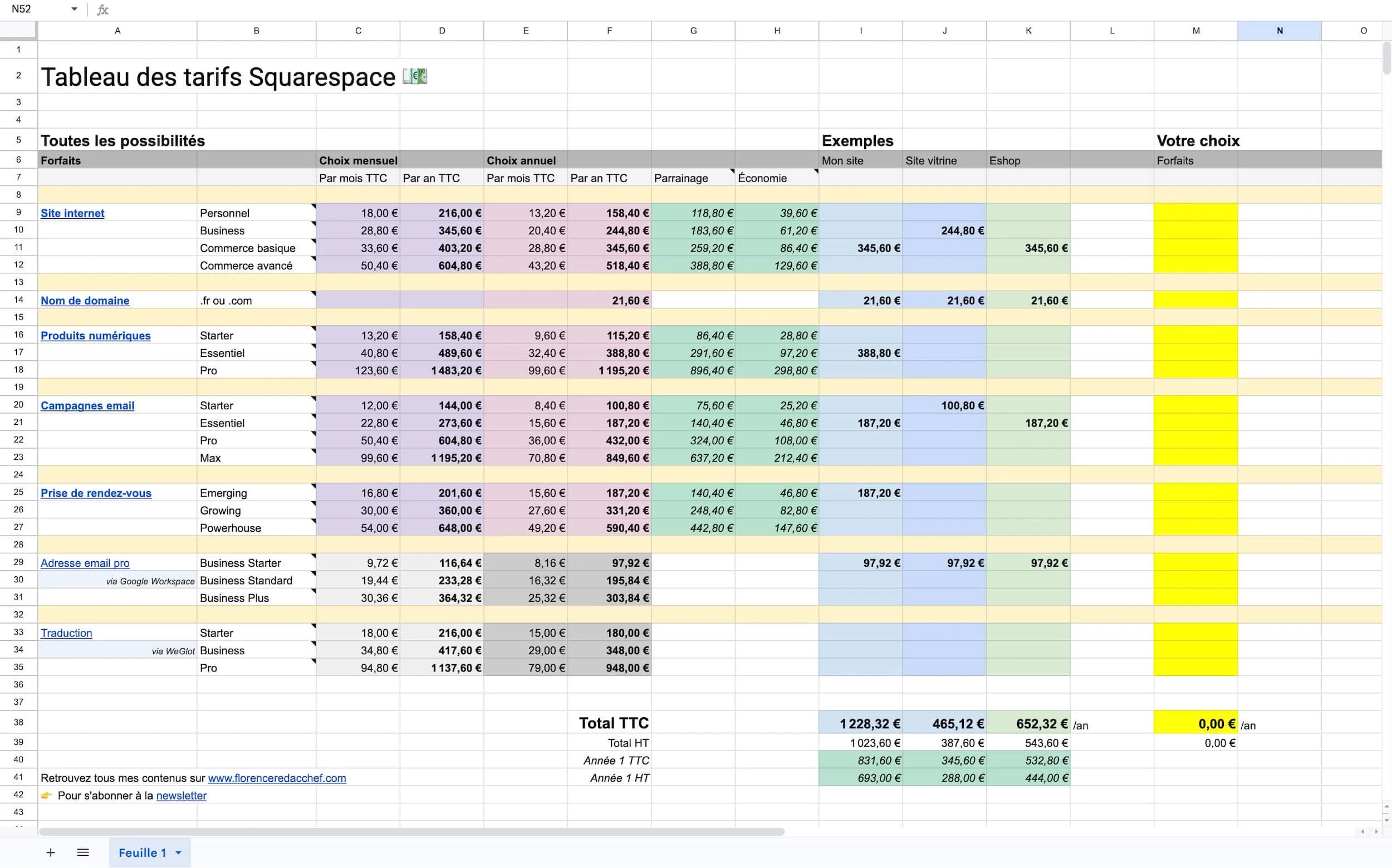 Méthodes tarifaires courantes pour les cours de langues en ligne