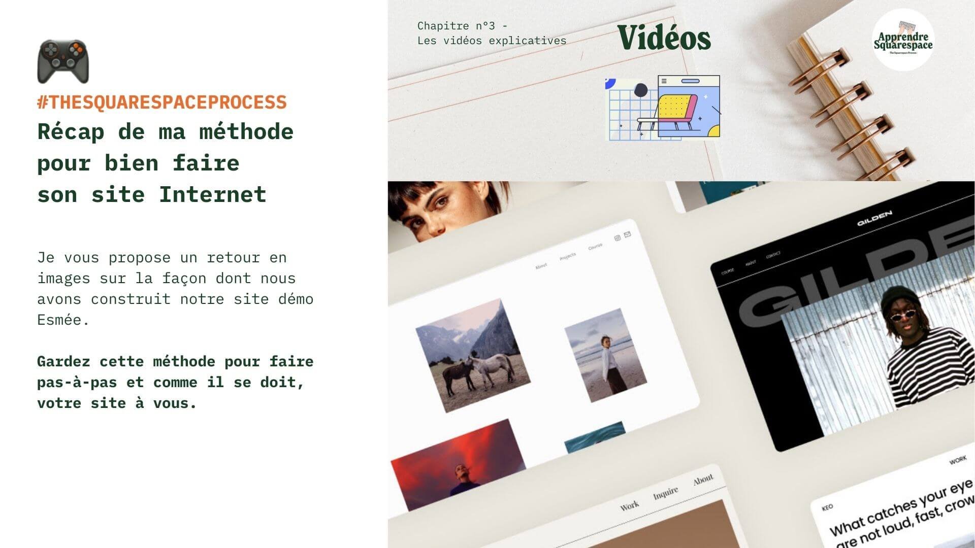 Méthodo - La Feuille de route Squarespace (15 pages) ↗