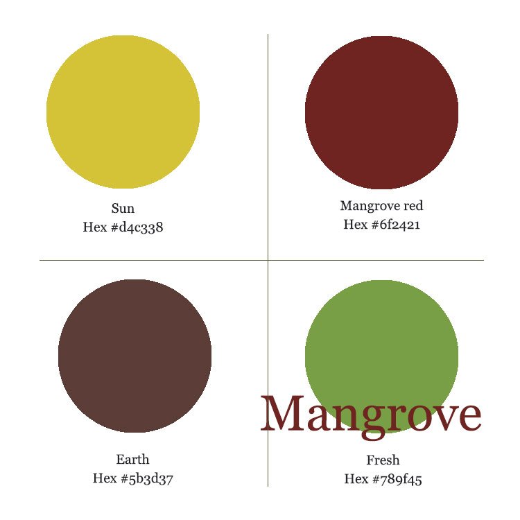 mangrove-hex.jpg